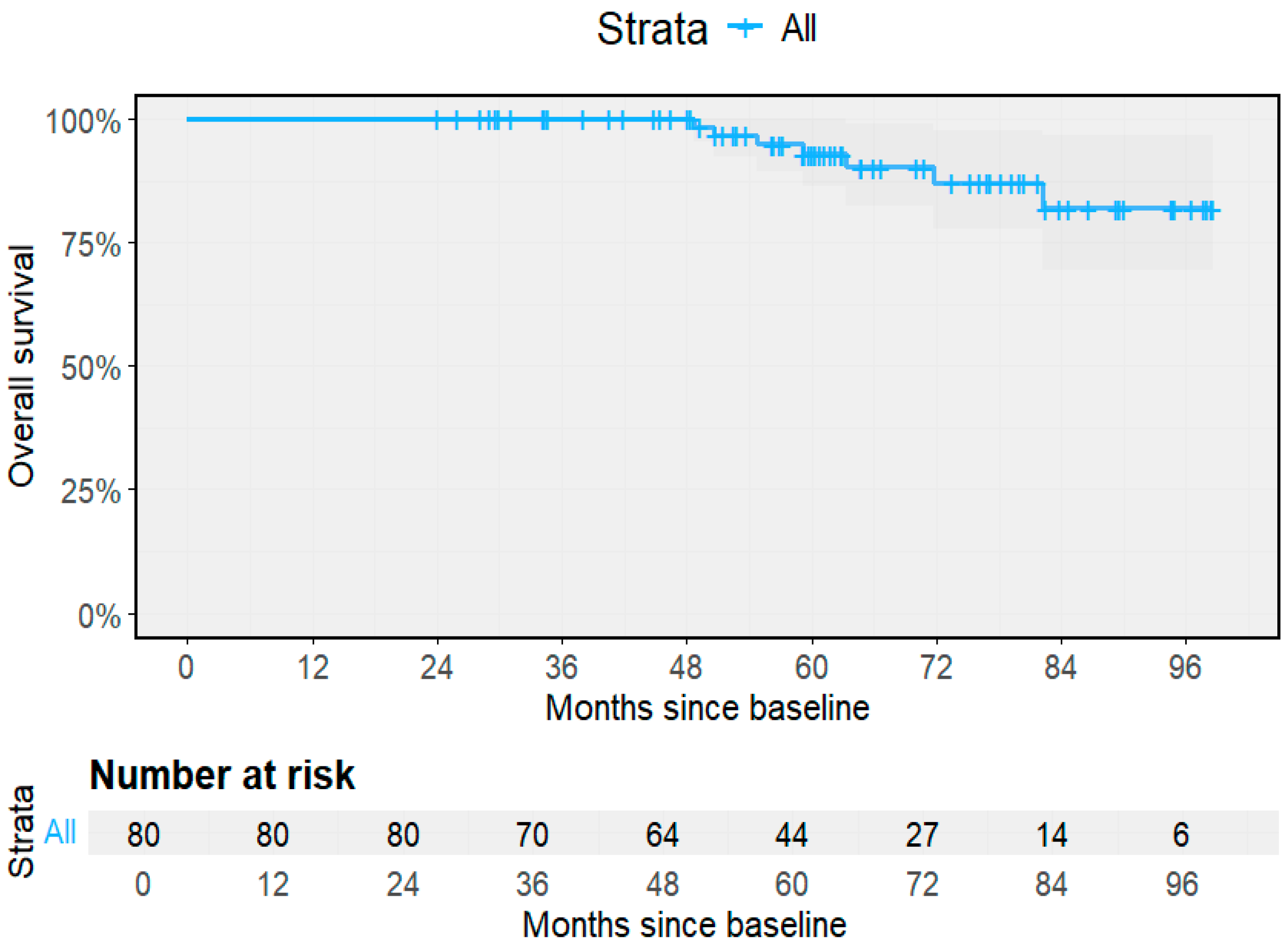 Pathogens 14 01198 g004