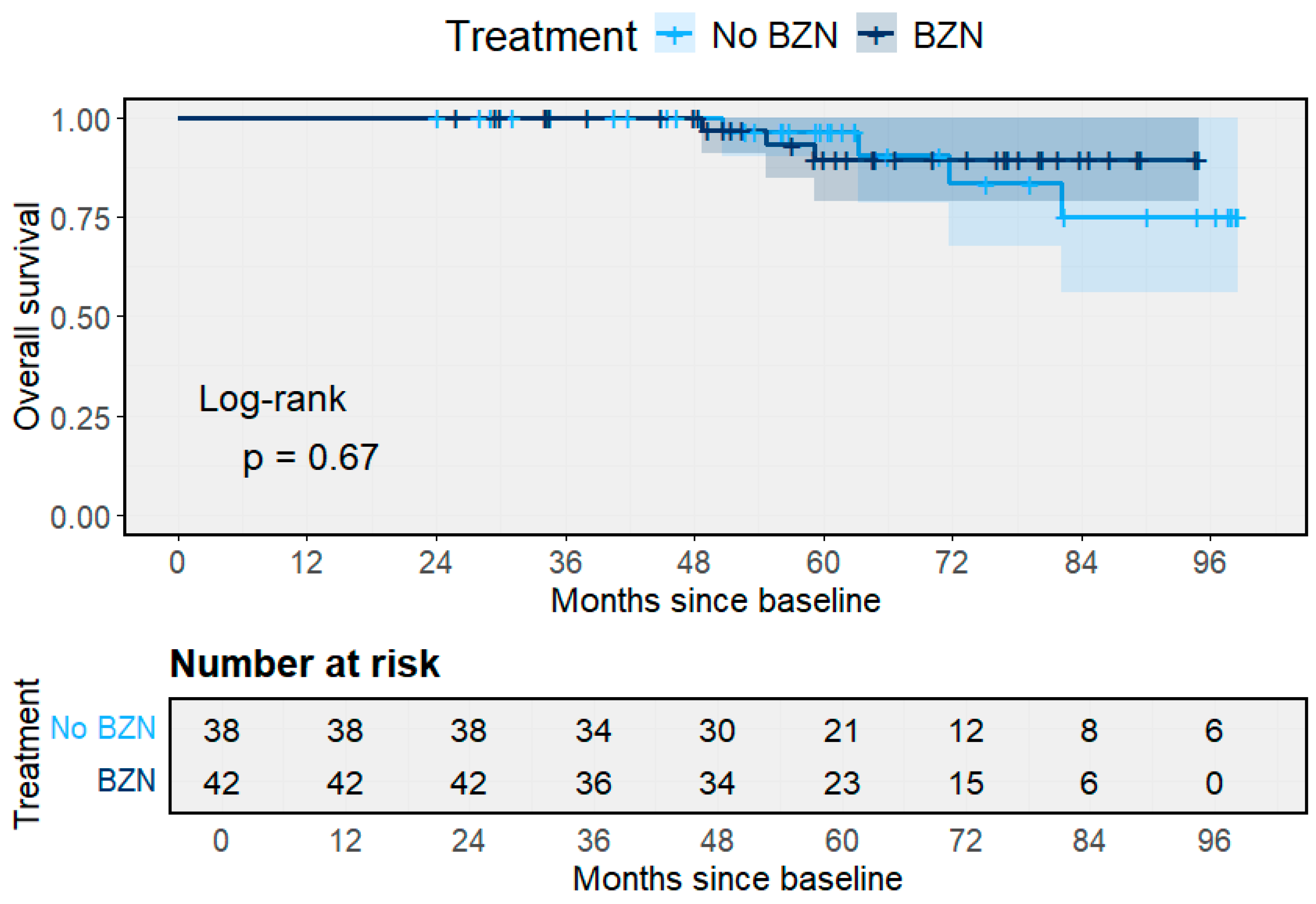 Pathogens 14 01198 g008