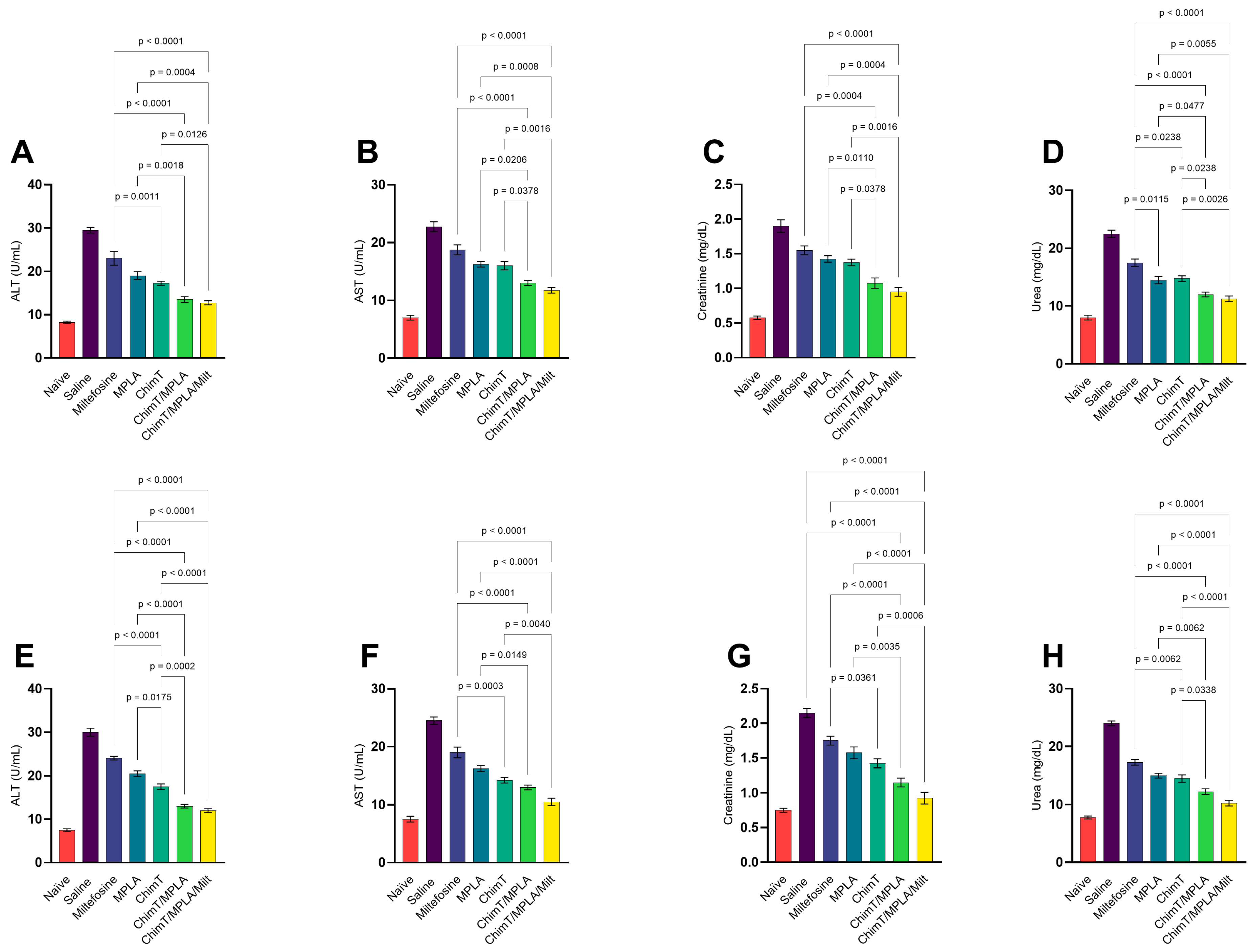 Pathogens 14 01202 g008