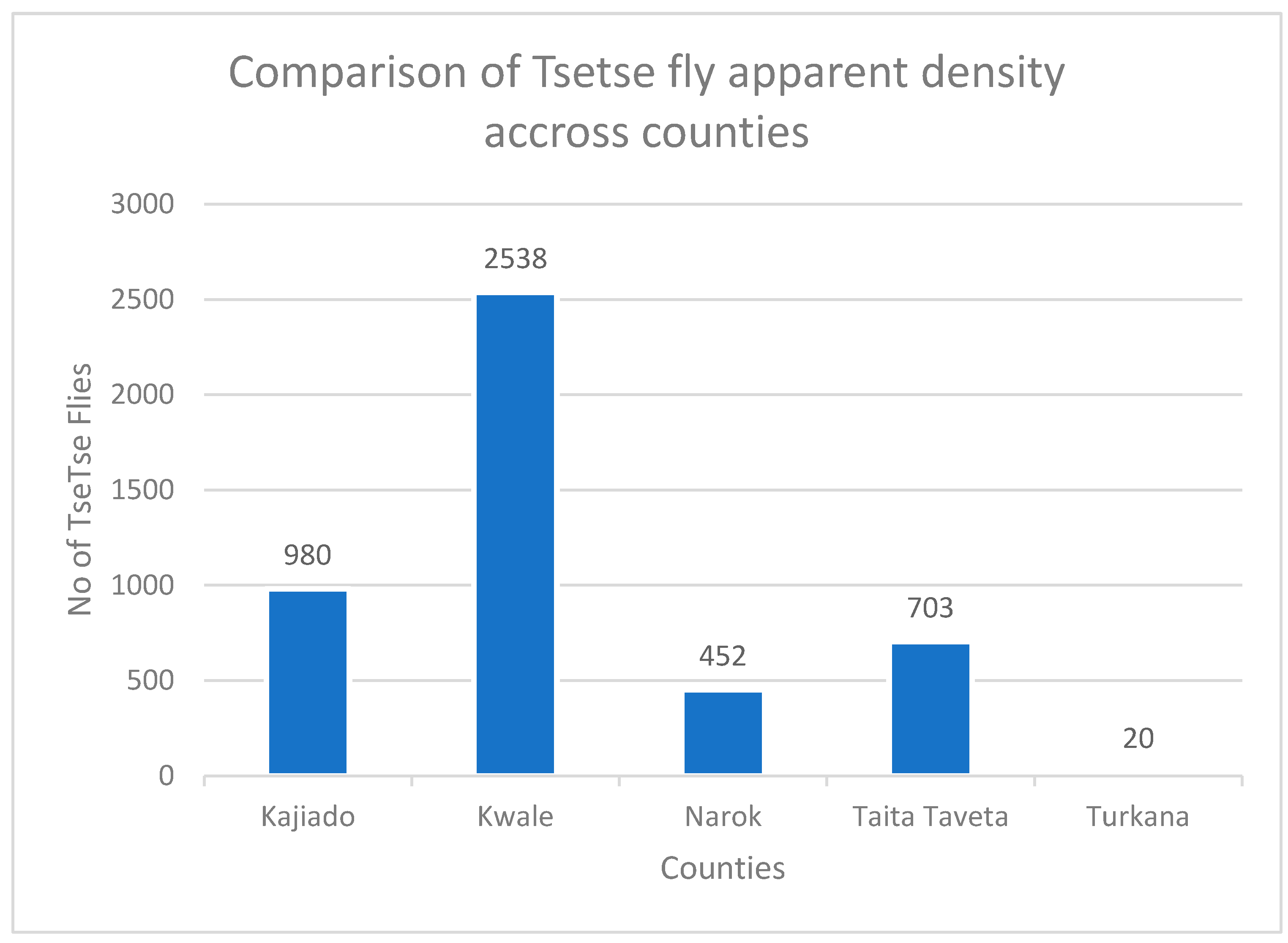 Pathogens 14 01207 g002 Pathogens 14 01207 g002