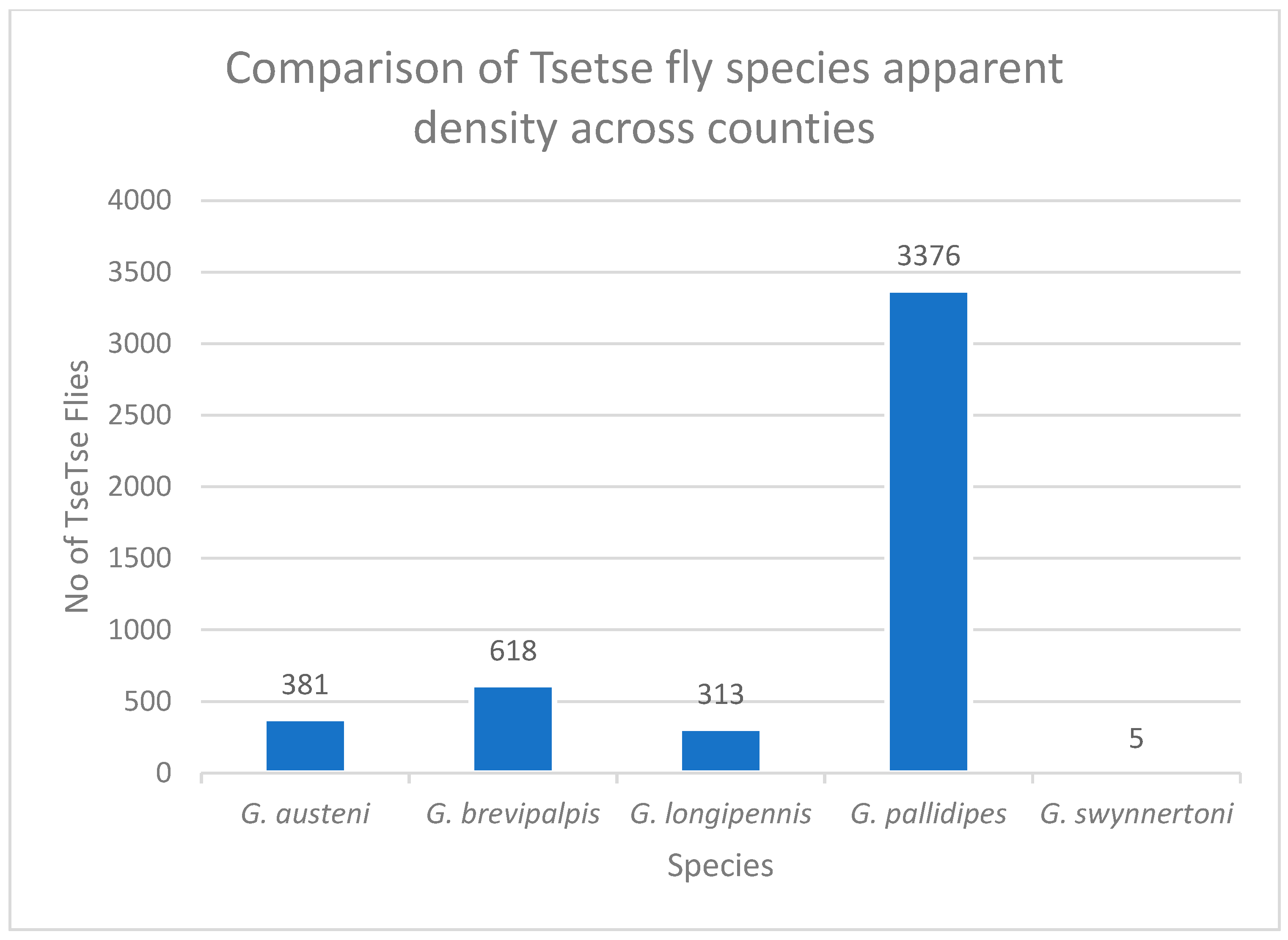 Pathogens 14 01207 g003 Pathogens 14 01207 g003
