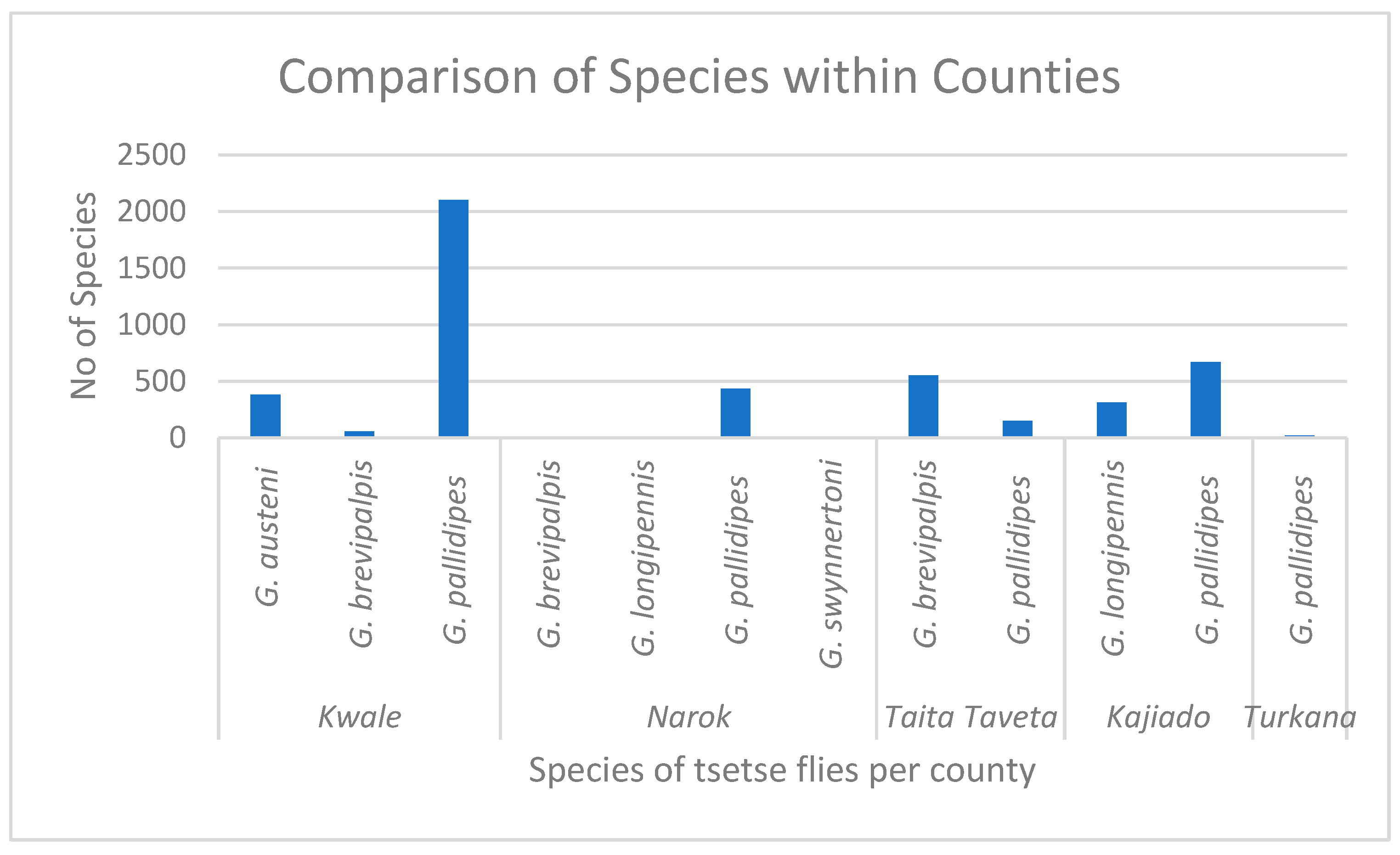 Pathogens 14 01207 g004 Pathogens 14 01207 g004