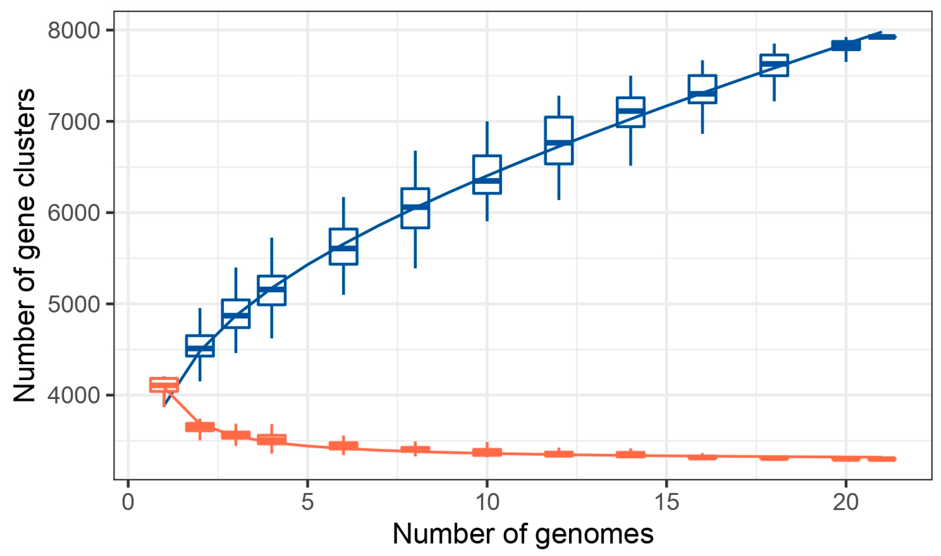 Pathogens 14 01220 g005 Pathogens 14 01220 g005