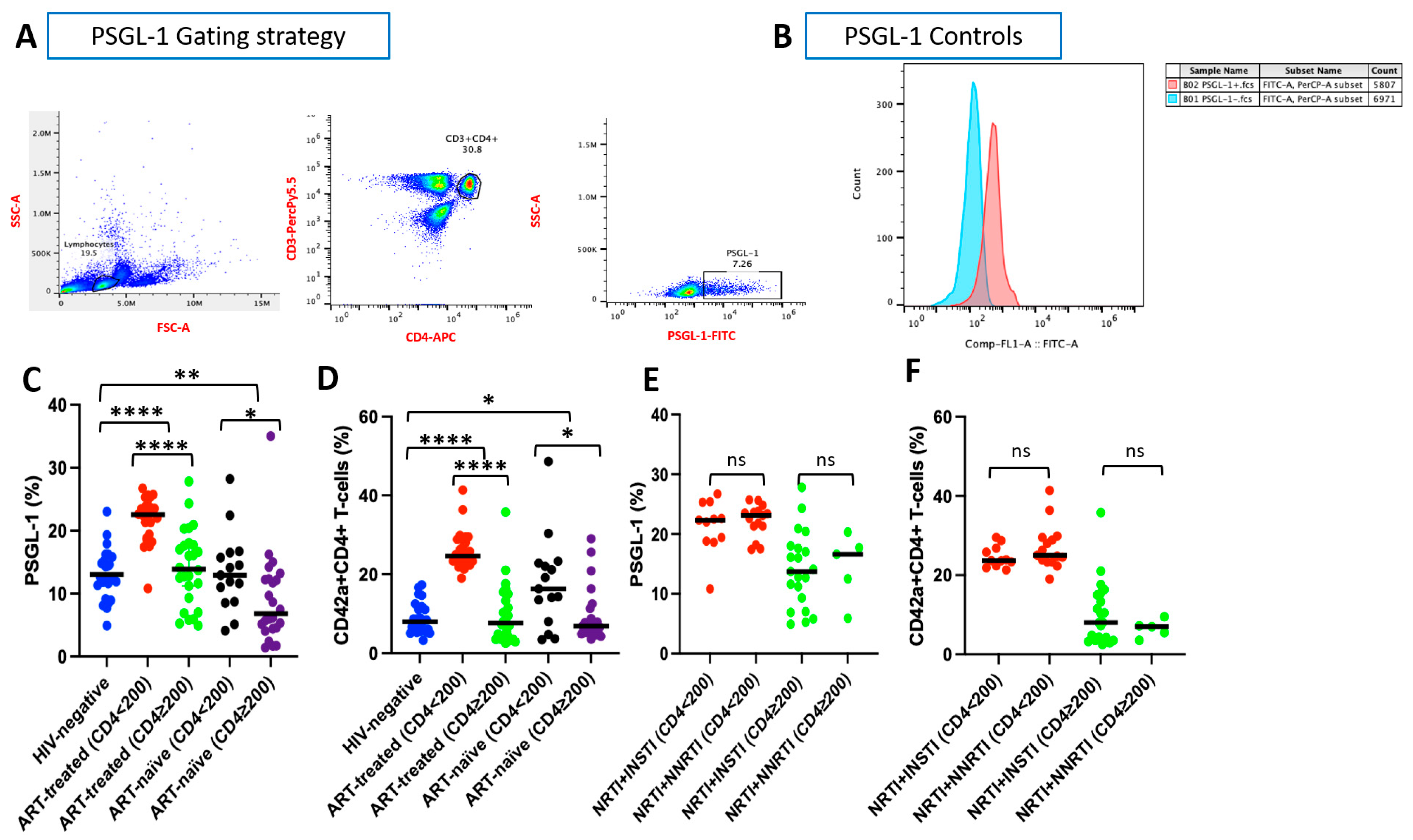 Pathogens 14 01232 g001