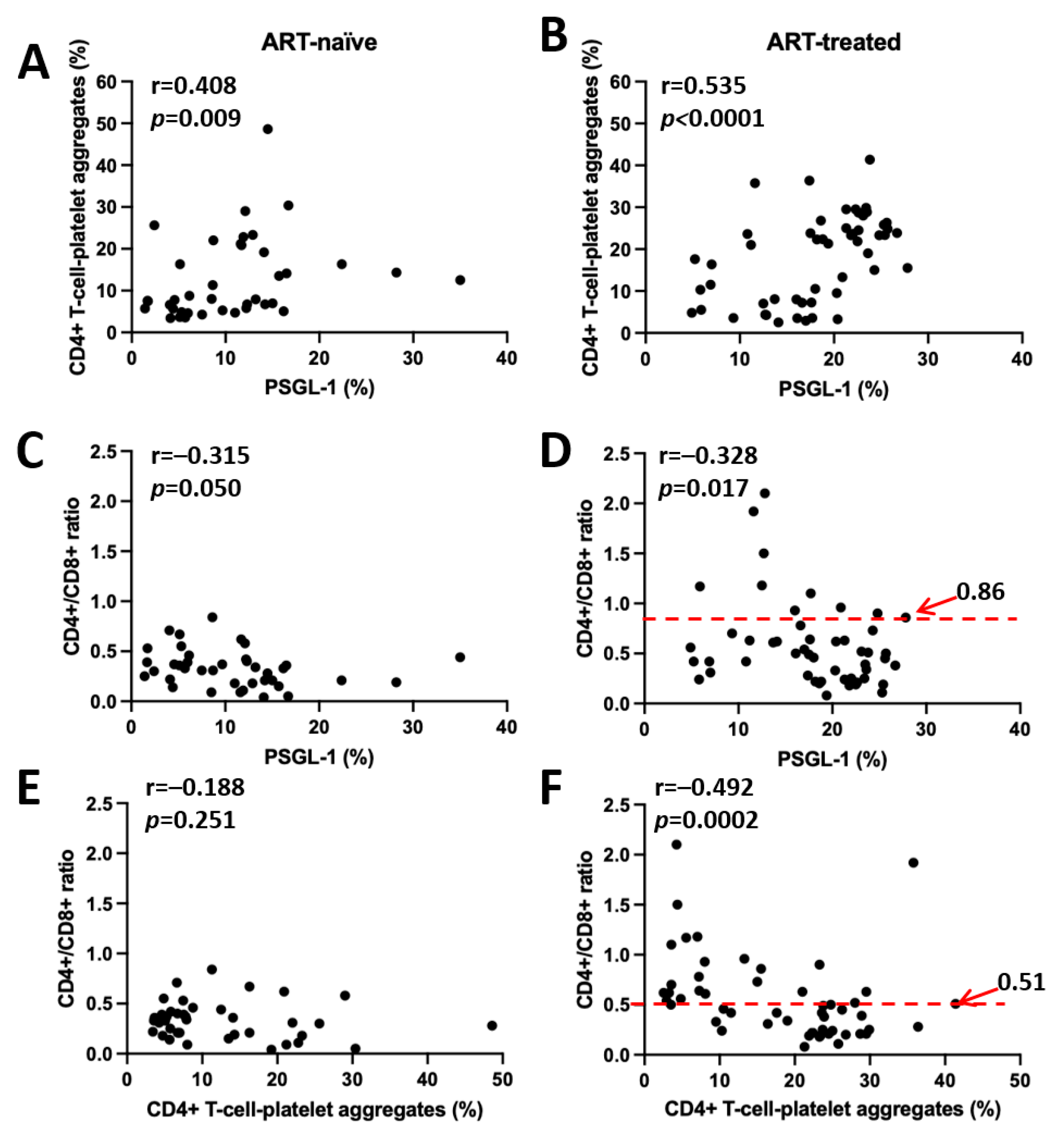 Pathogens 14 01232 g002