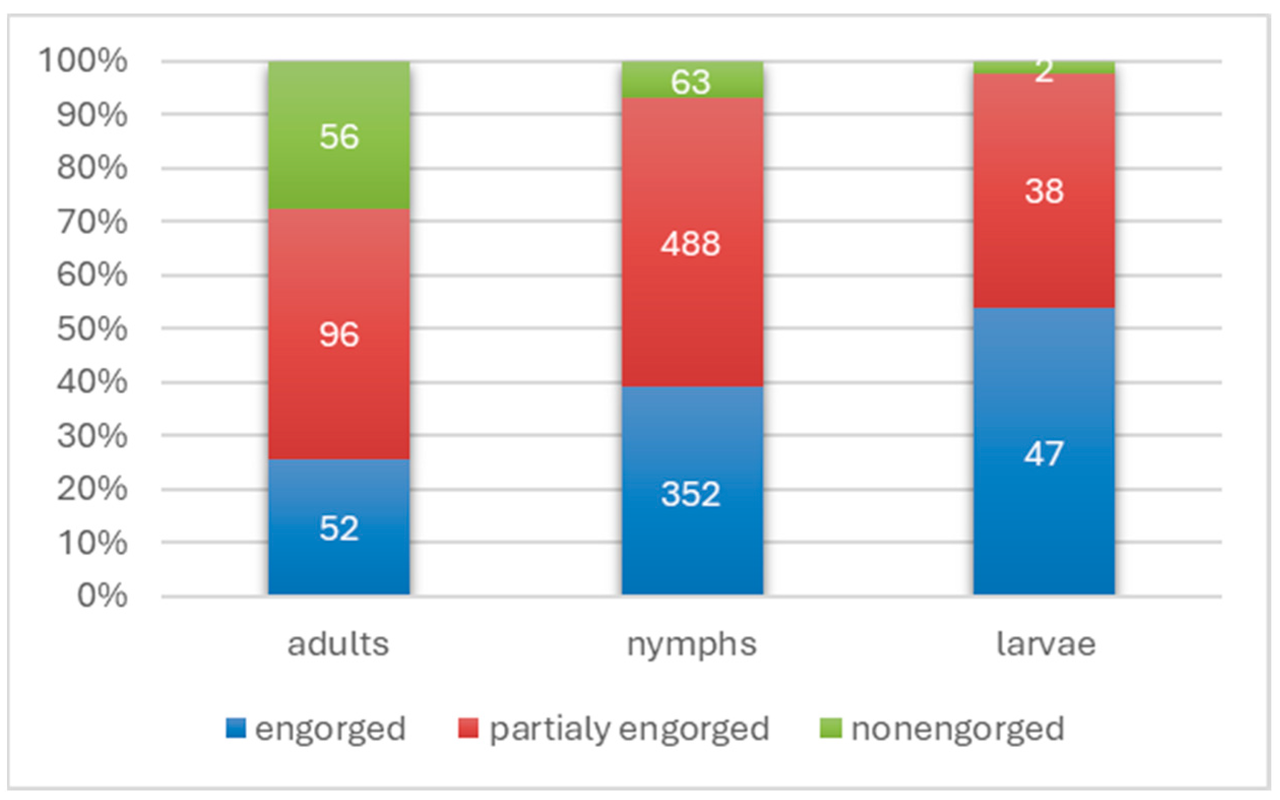 Pathogens 14 01234 g001