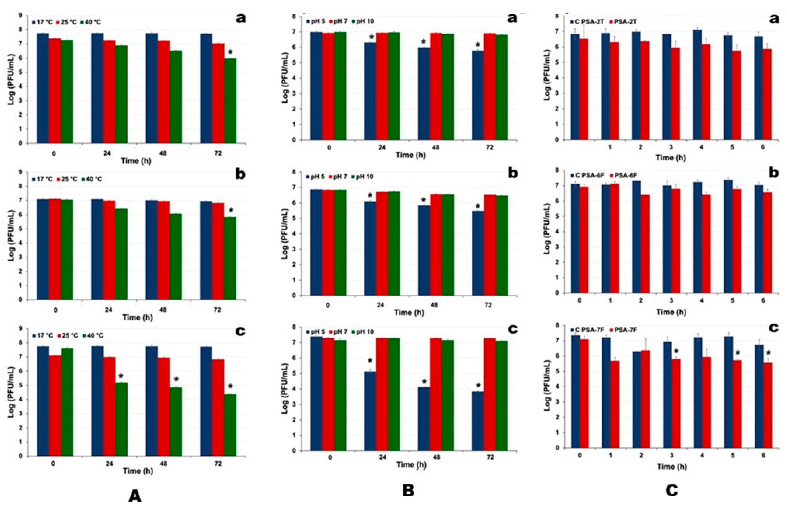 Pathogens 14 01247 g004