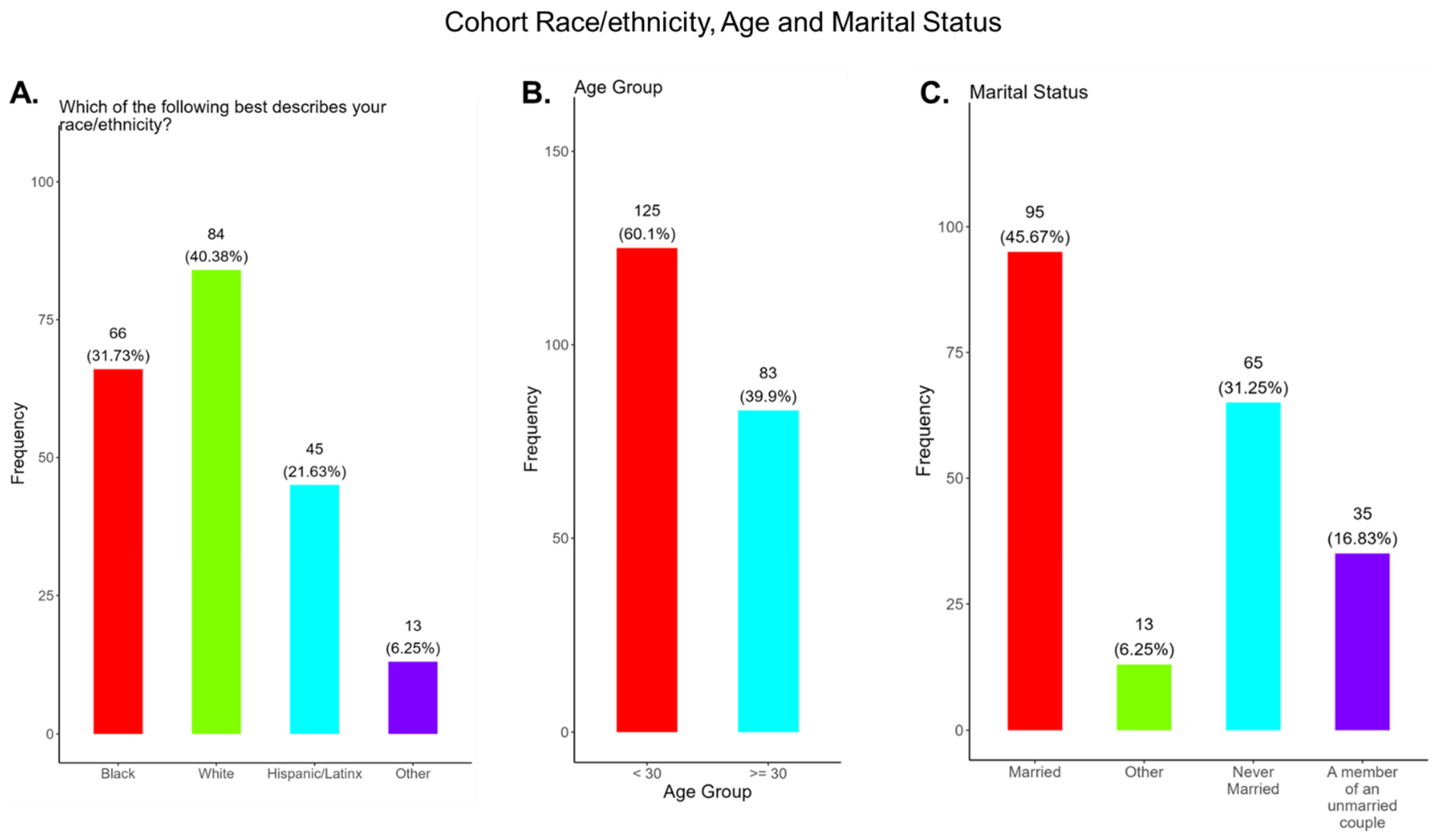 Pathogens 14 01255 g001 Pathogens 14 01255 g001