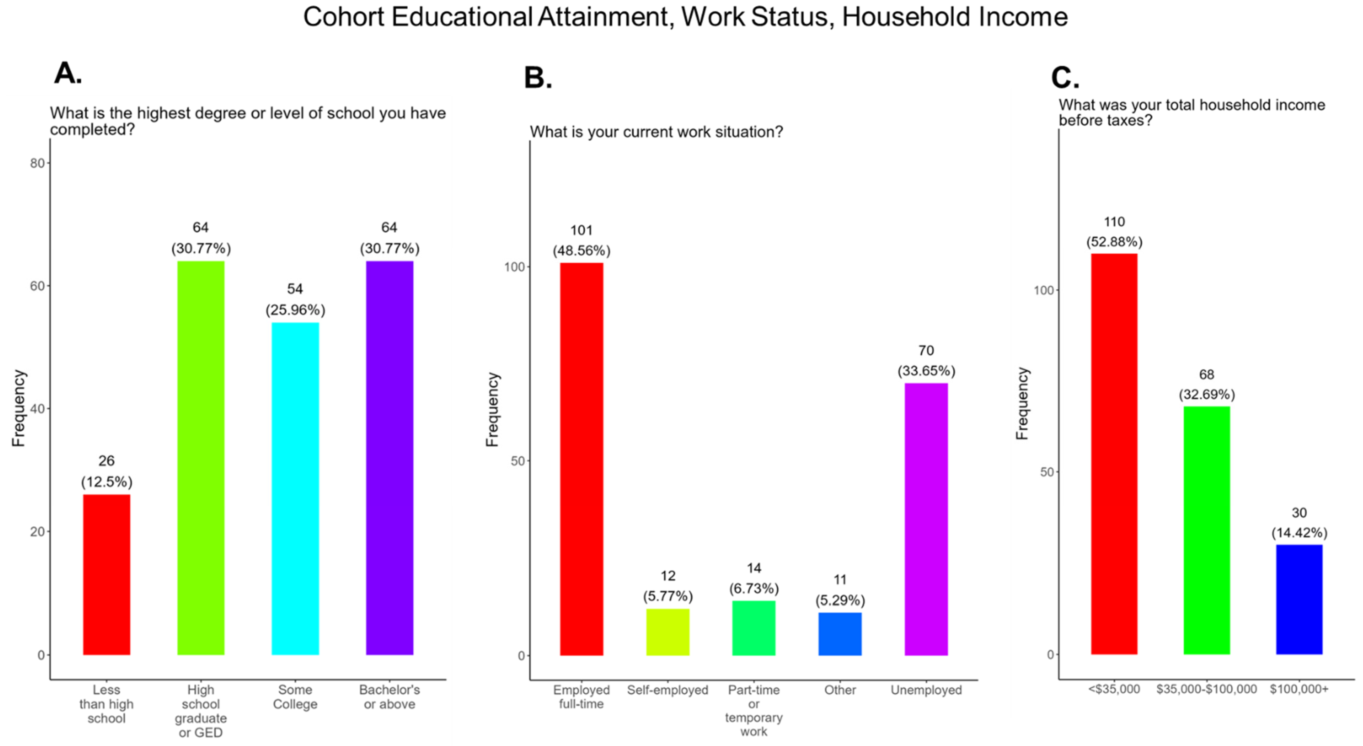 Pathogens 14 01255 g002 Pathogens 14 01255 g002