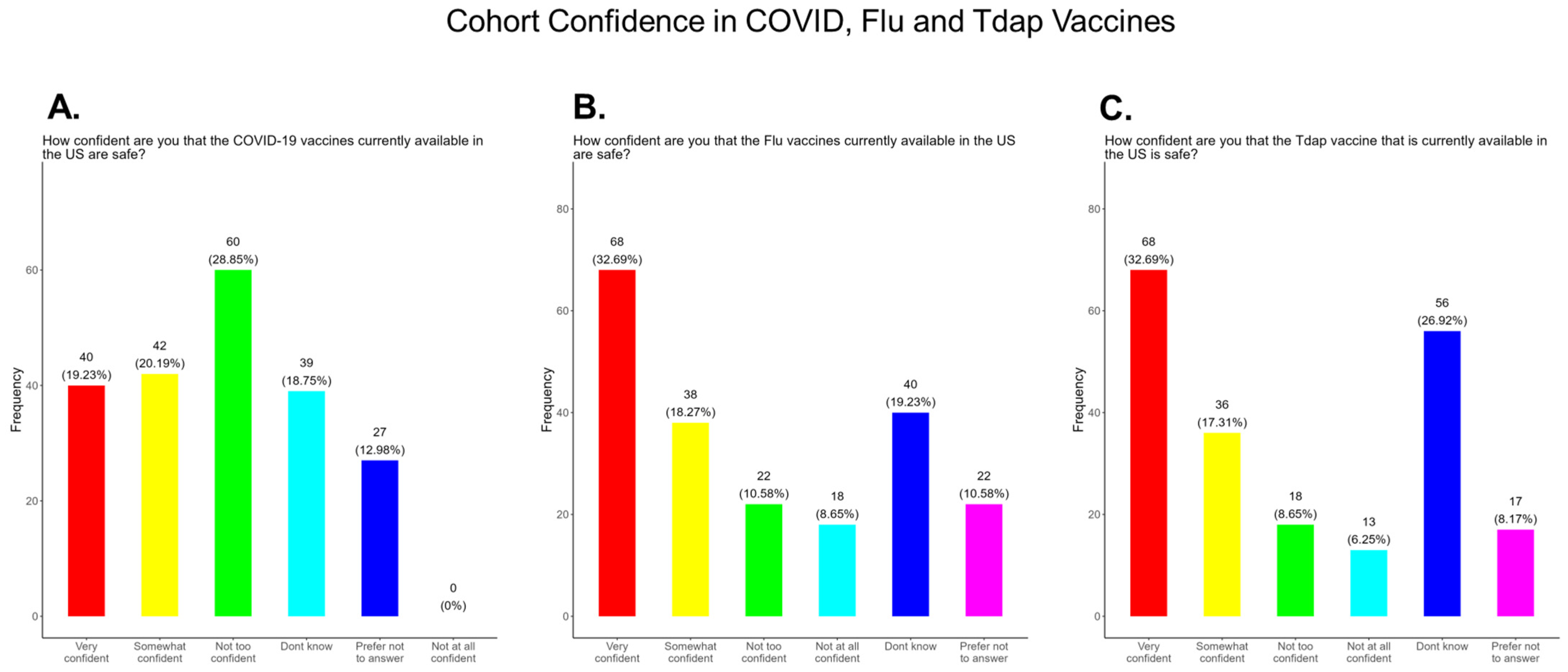 Pathogens 14 01255 g004 Pathogens 14 01255 g004