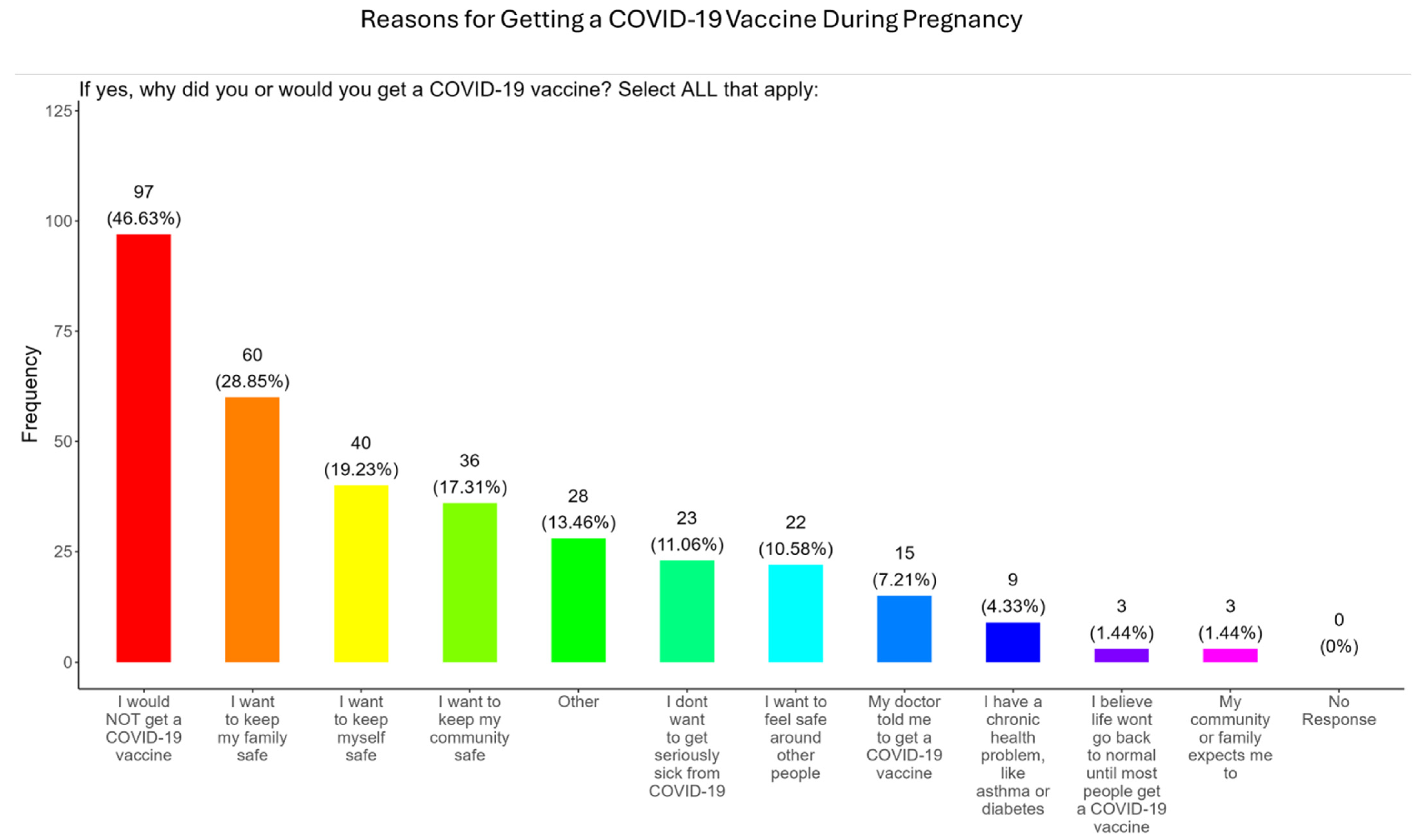 Pathogens 14 01255 g008 Pathogens 14 01255 g008