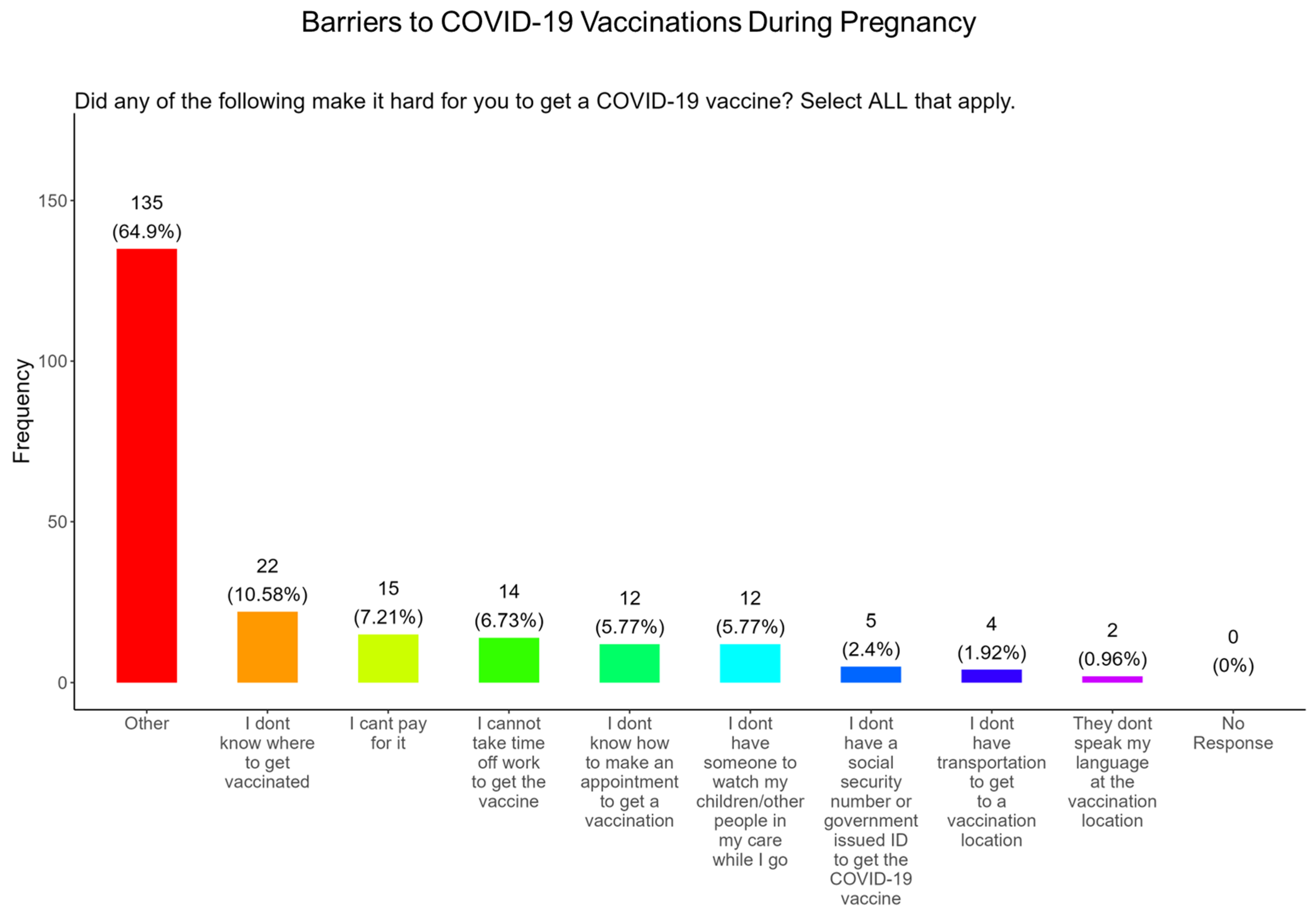 Pathogens 14 01255 g010 Pathogens 14 01255 g010