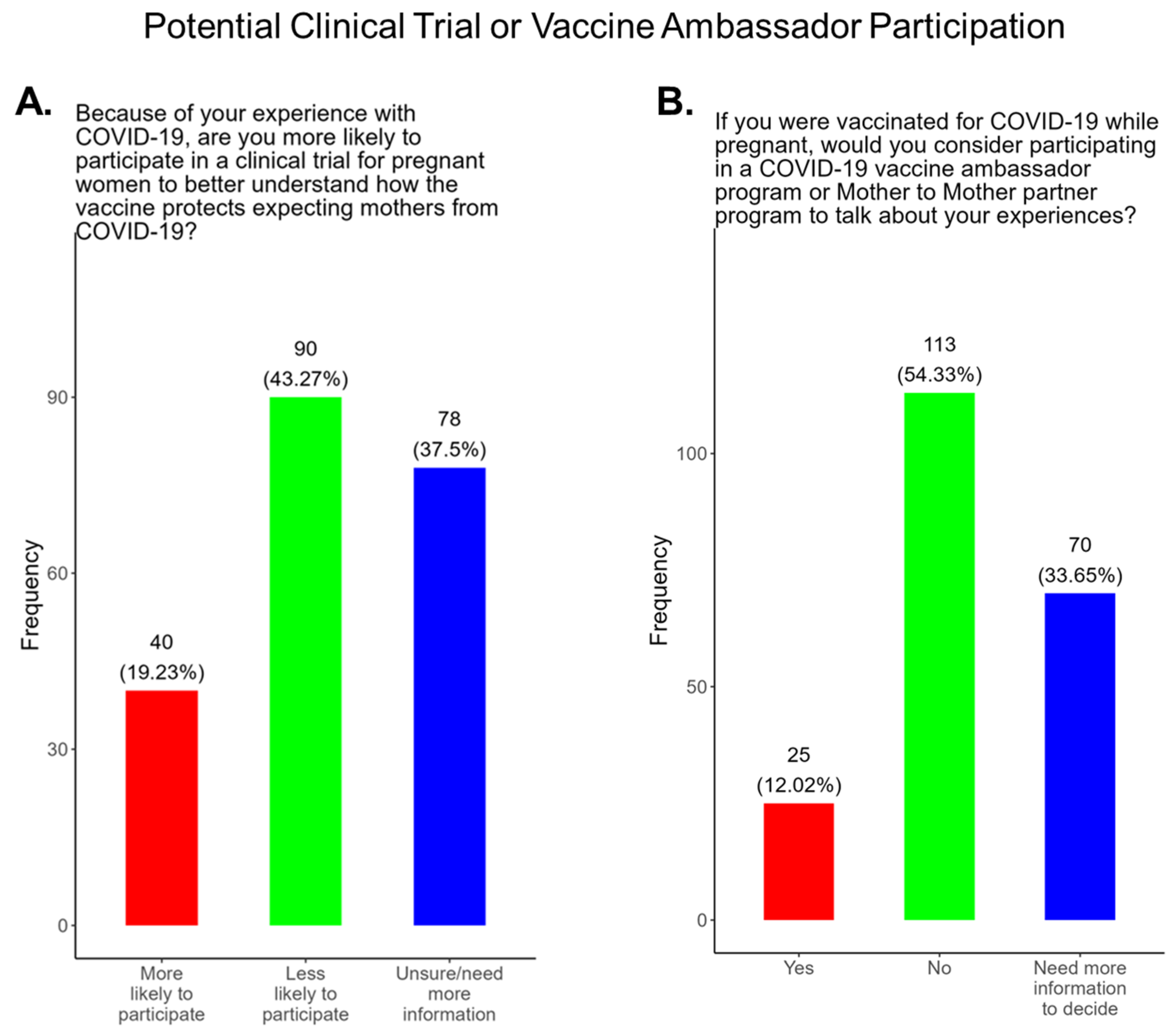 Pathogens 14 01255 g011 Pathogens 14 01255 g011