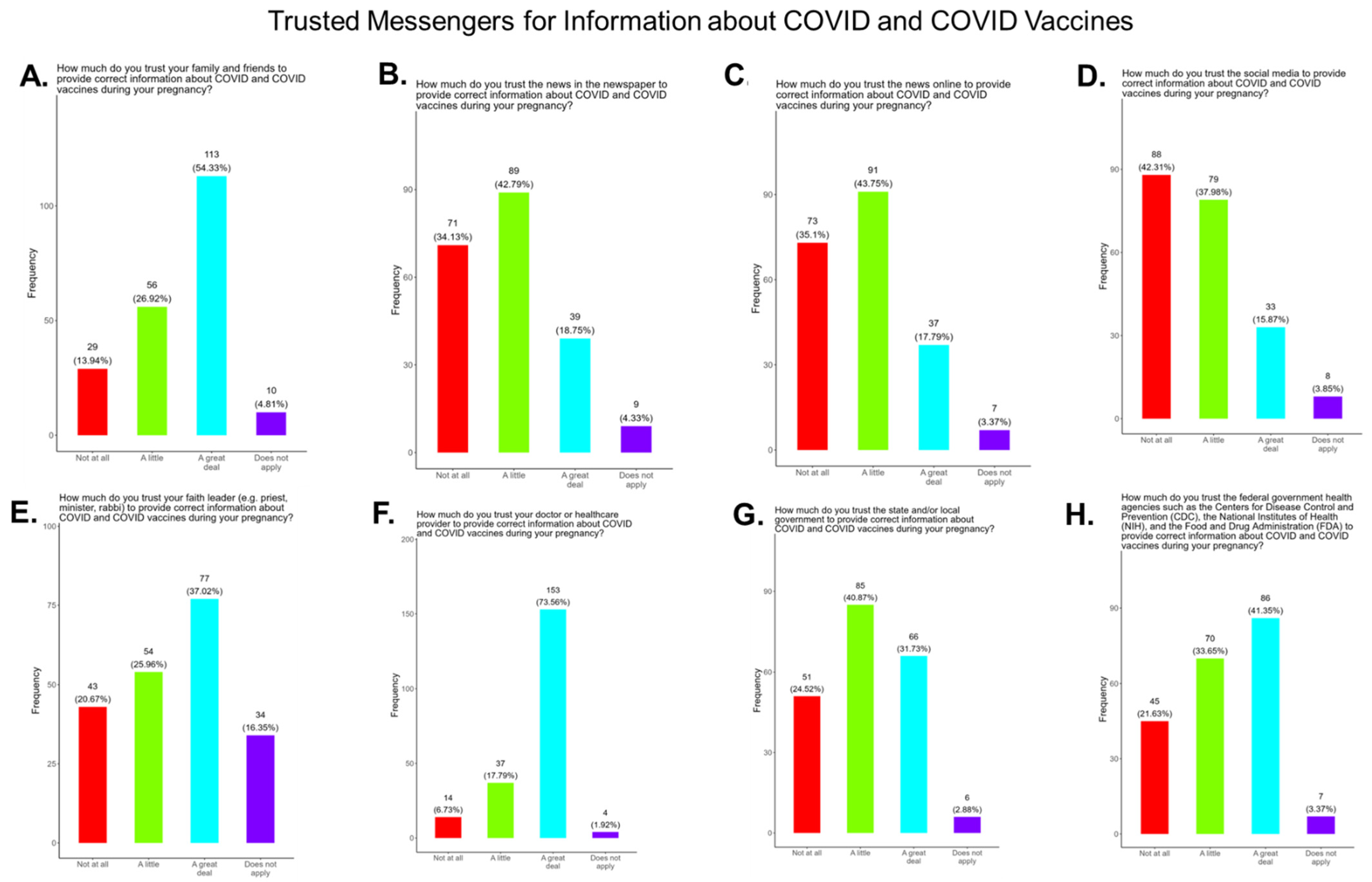 Pathogens 14 01255 g012 Pathogens 14 01255 g012