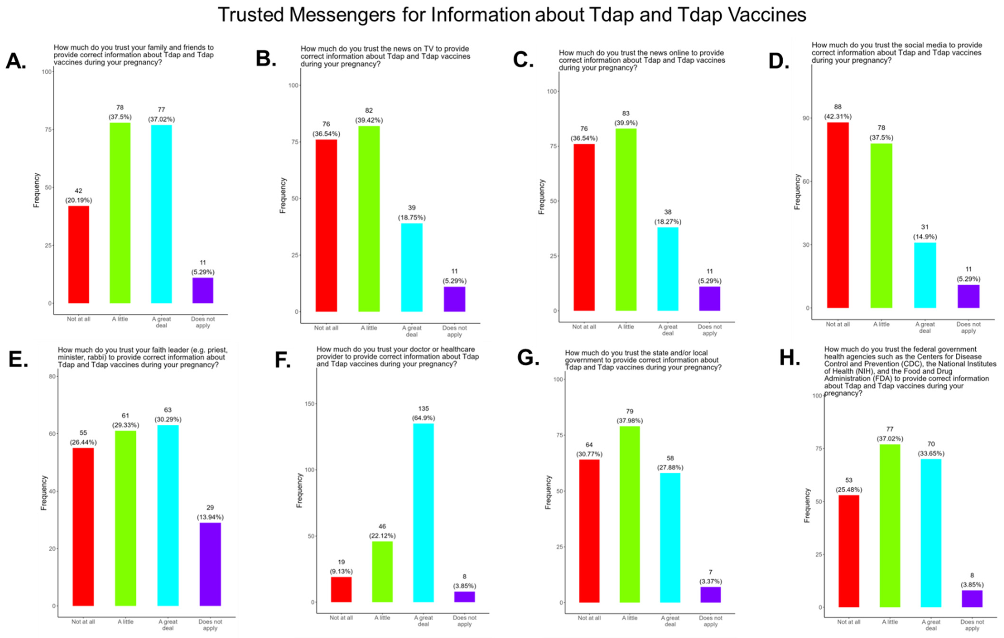 Pathogens 14 01255 g022 Pathogens 14 01255 g022