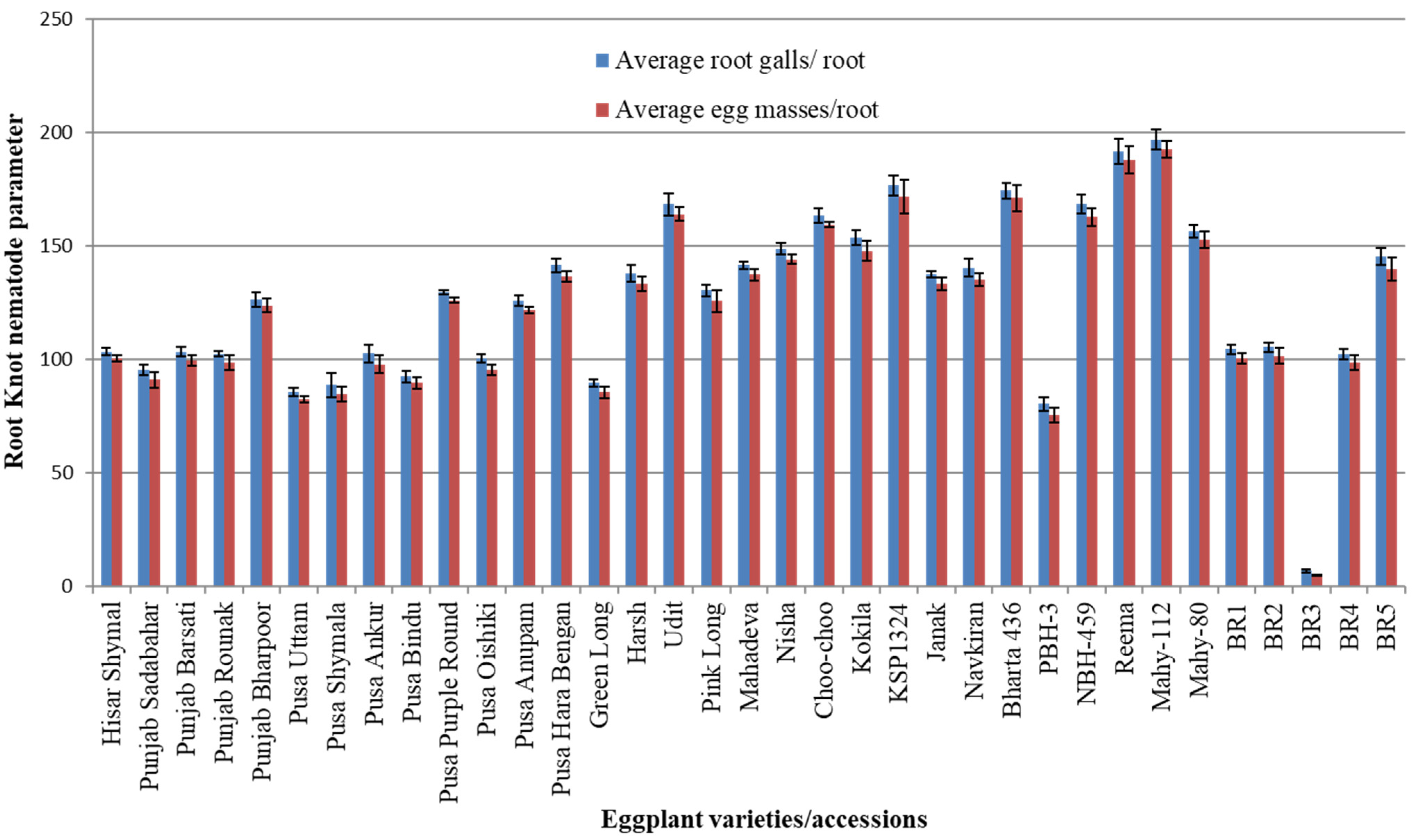 Pathogens 14 01257 g001 Pathogens 14 01257 g001