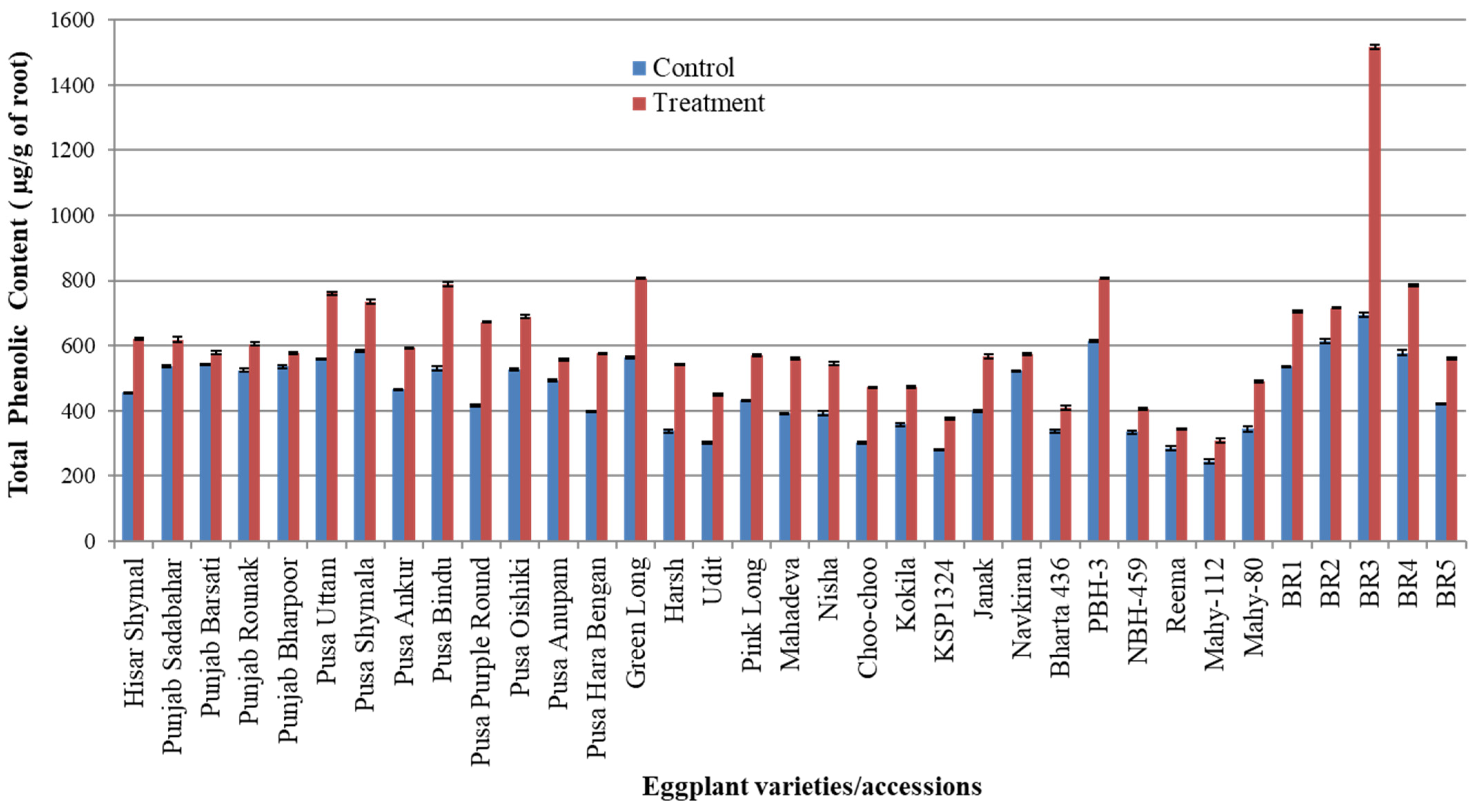 Pathogens 14 01257 g003 Pathogens 14 01257 g003