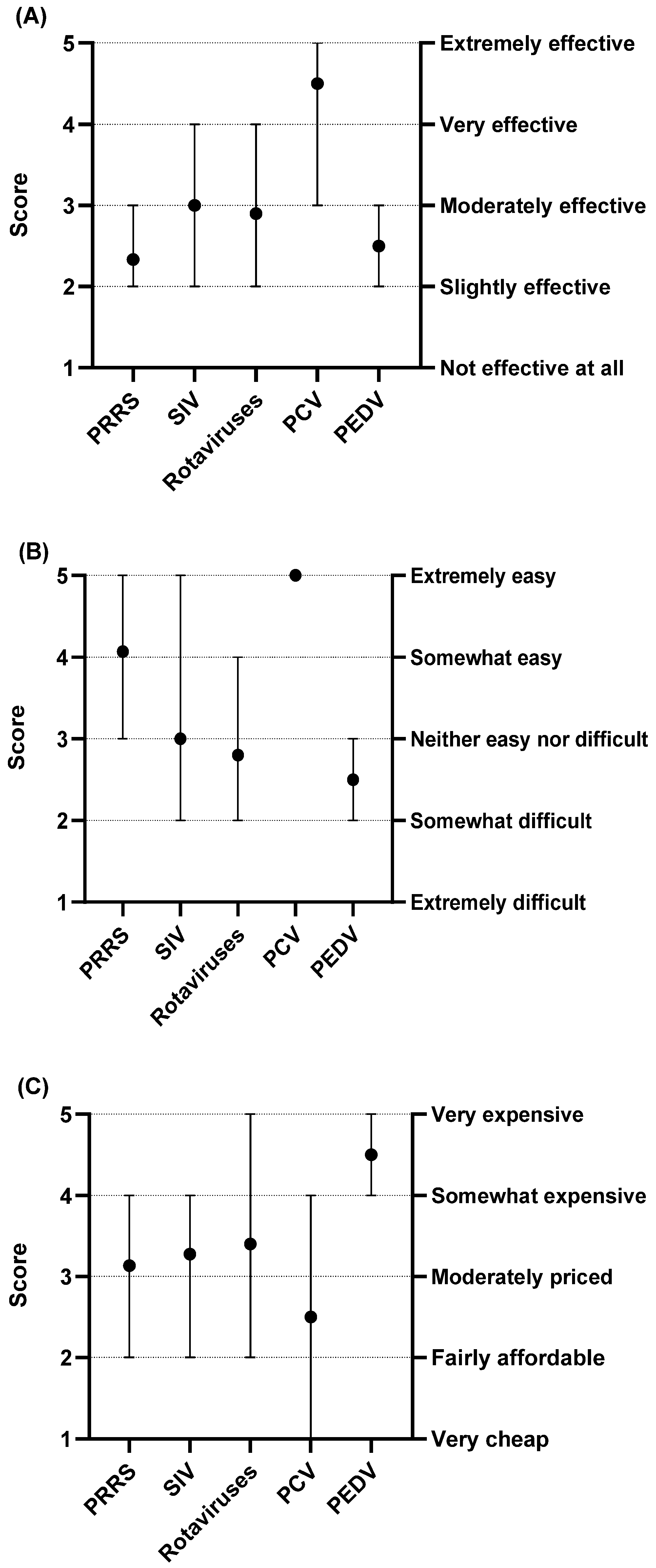 Pathogens 14 01259 g005 Pathogens 14 01259 g005