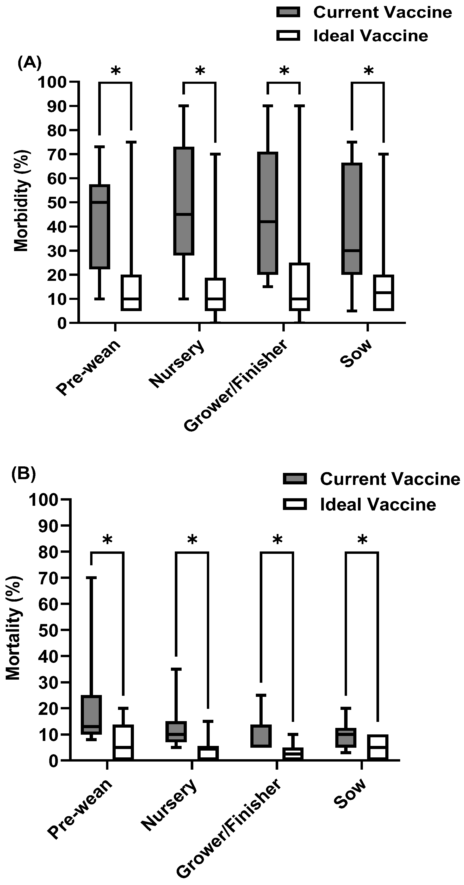 Pathogens 14 01259 g006a Pathogens 14 01259 g006a