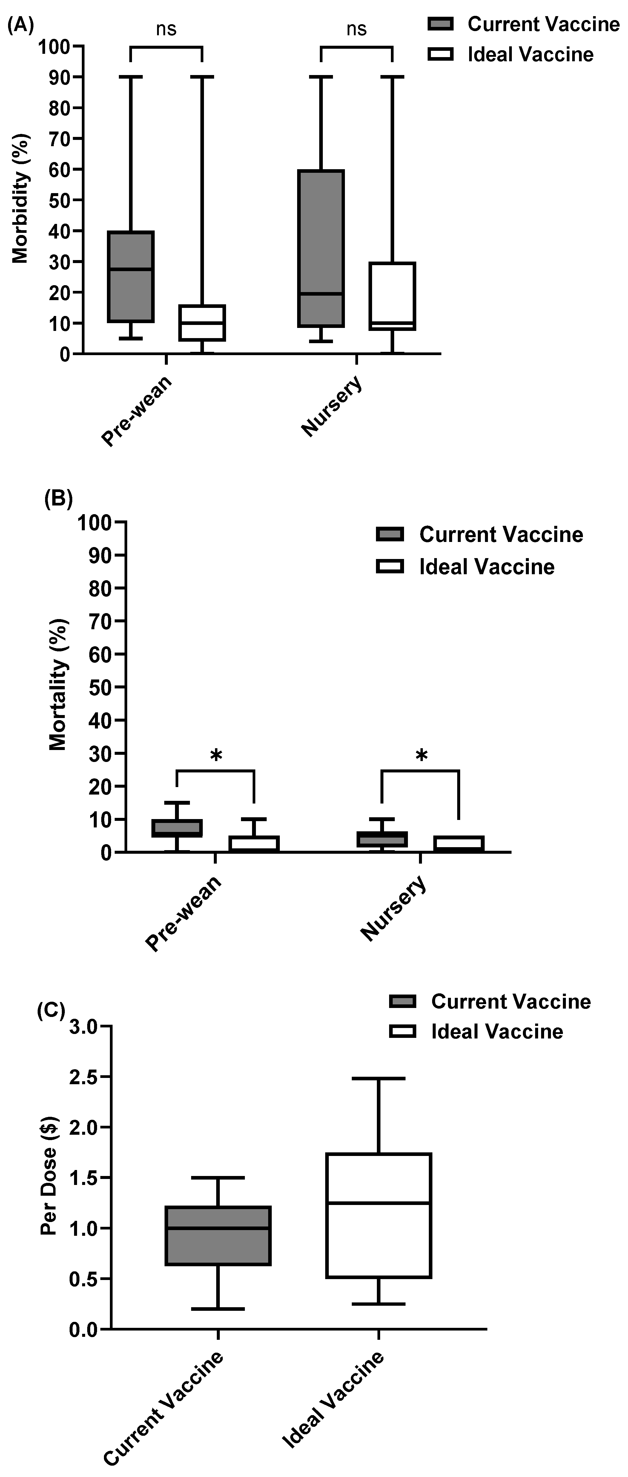 Pathogens 14 01259 g008 Pathogens 14 01259 g008