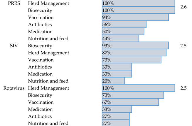 Pathogens 14 01259 i001 Pathogens 14 01259 i001