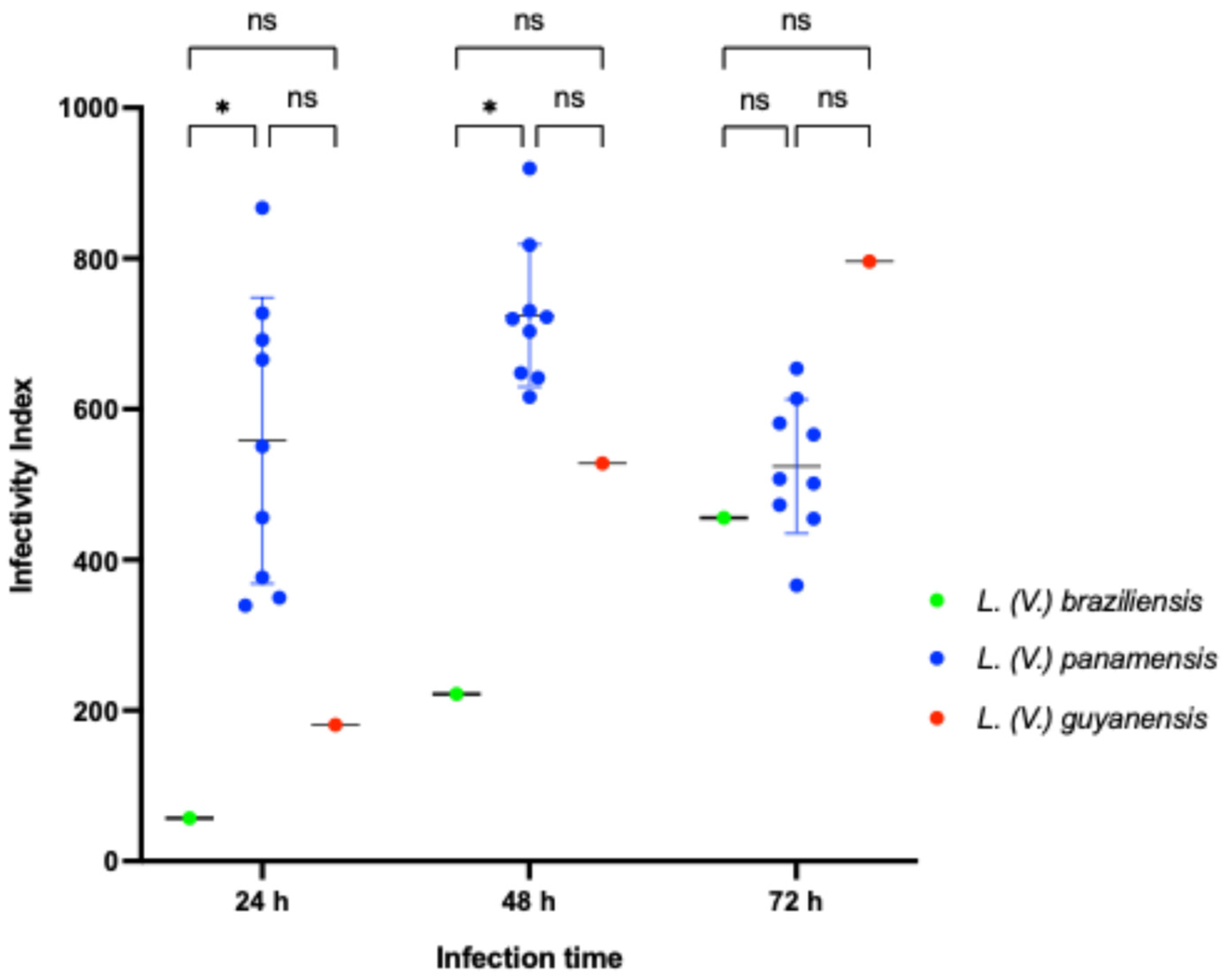 Pathogens 14 01263 g003