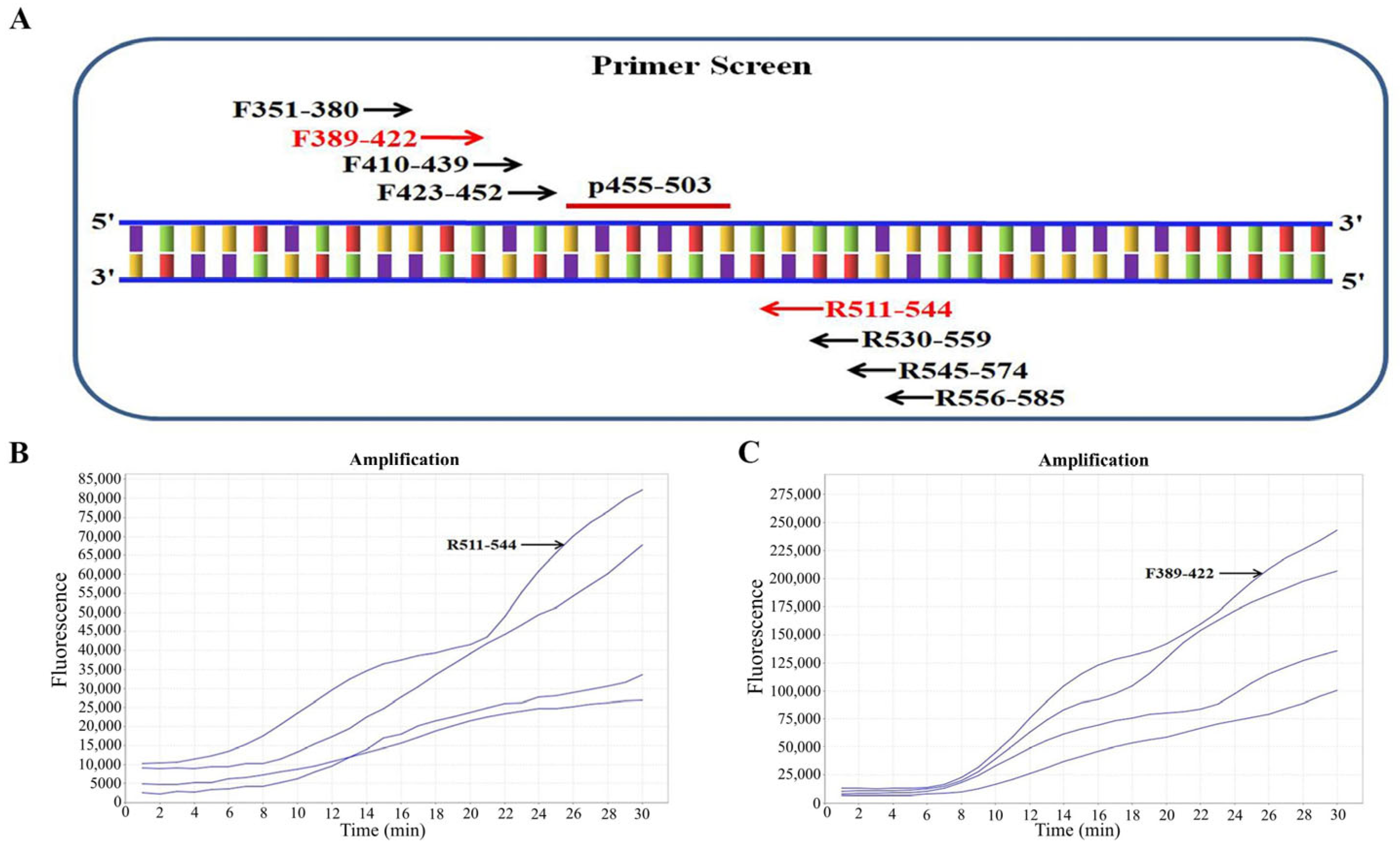 Pathogens 14 01266 g002