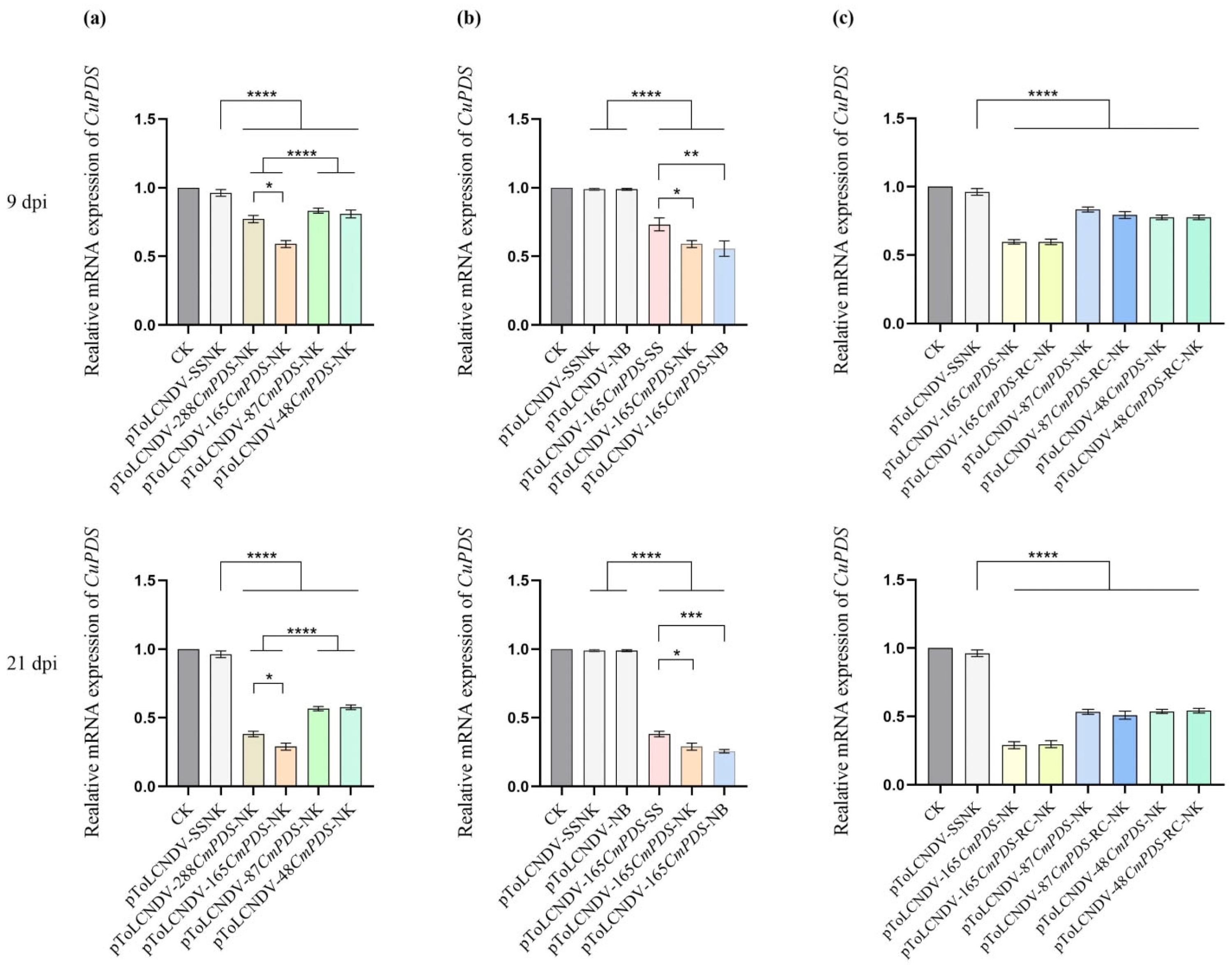 Pathogens 14 01269 g005