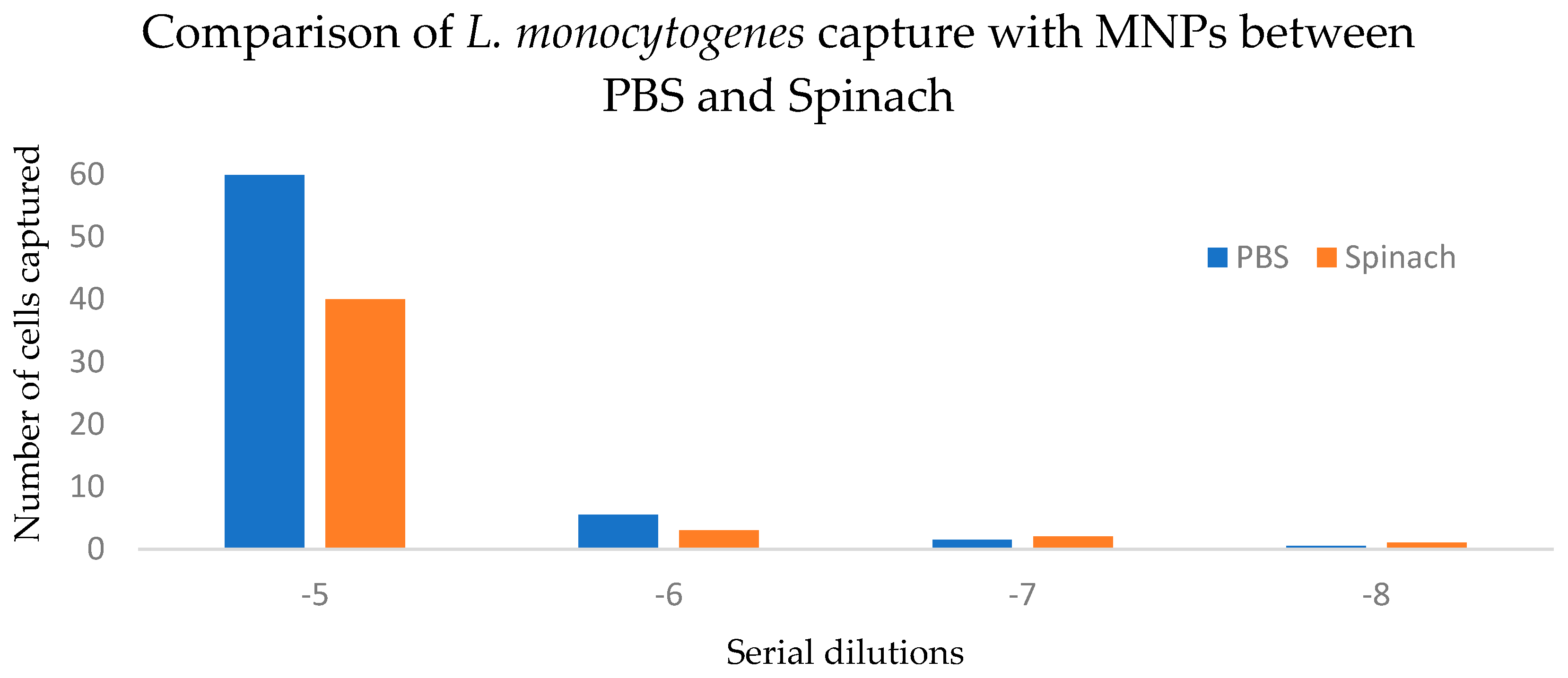 Pathogens 14 01280 g004