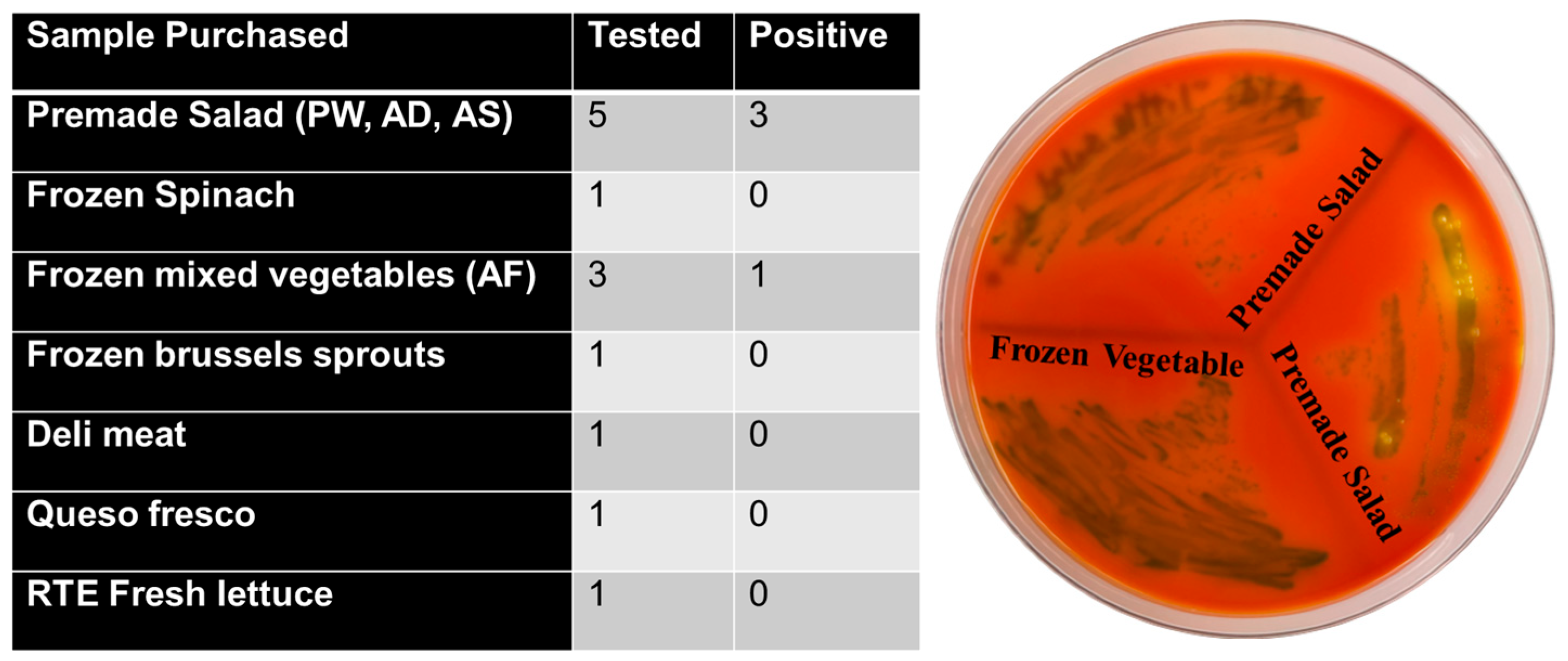 Pathogens 14 01280 g007