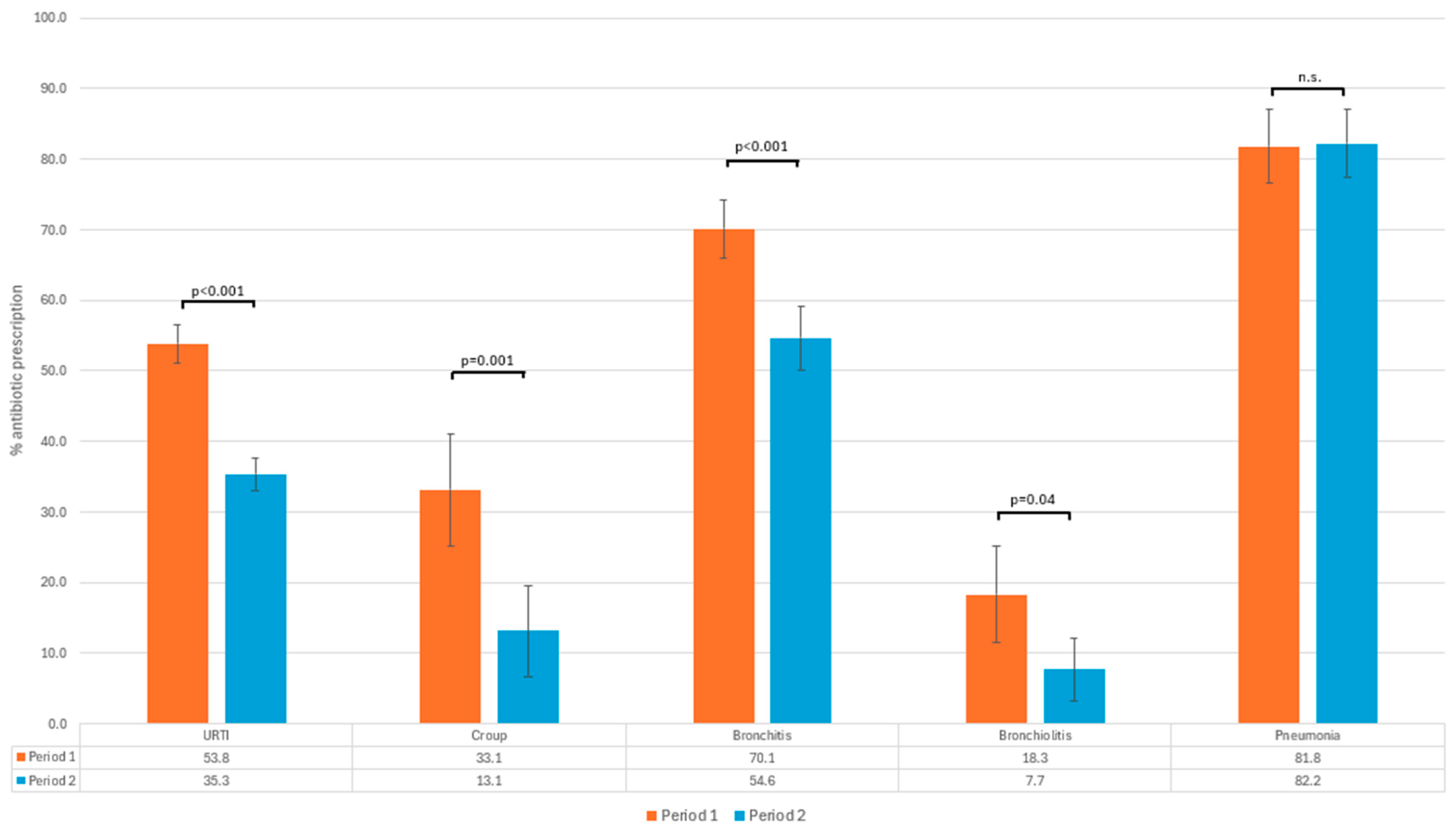 Pathogens 14 01284 g001 Pathogens 14 01284 g001