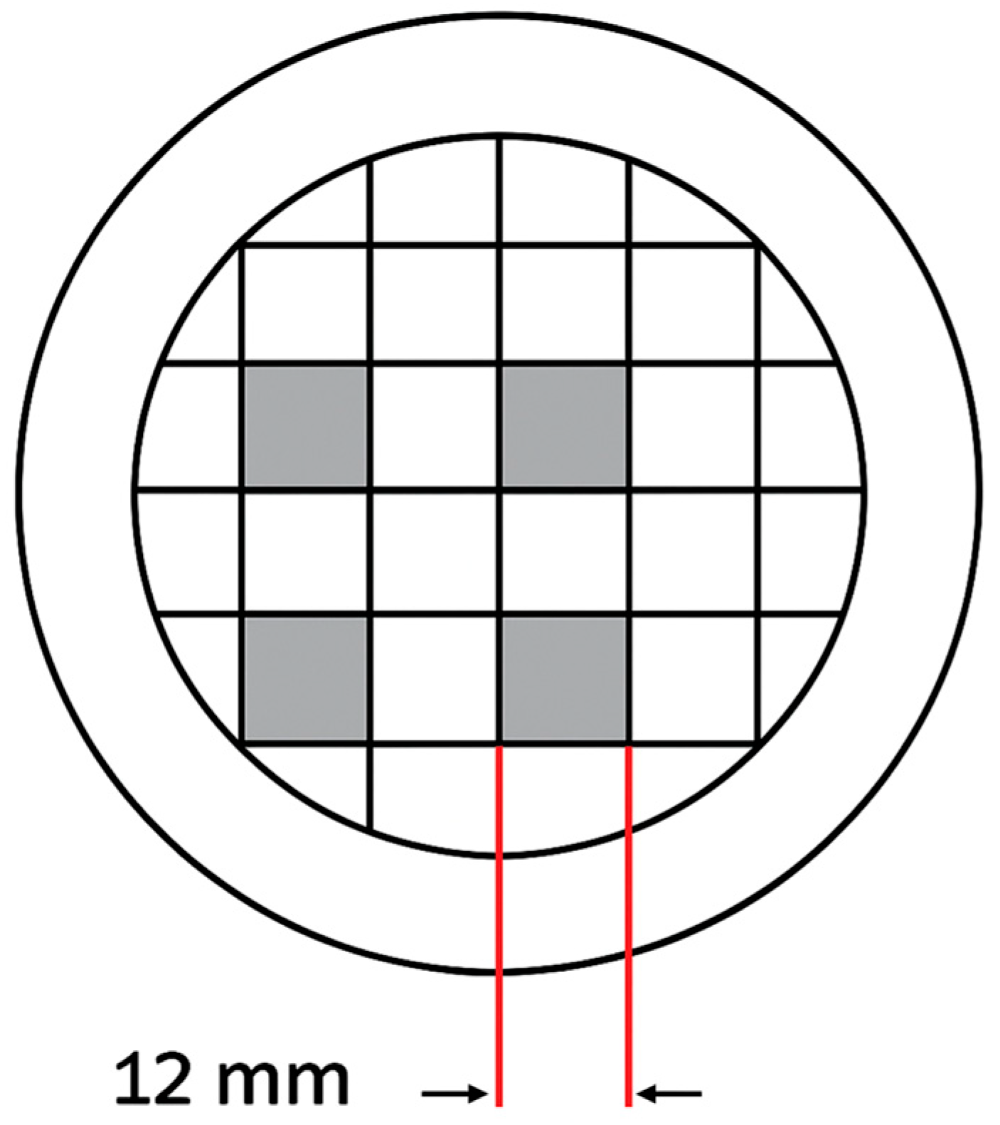 Pathogens 14 01287 g002 Pathogens 14 01287 g002