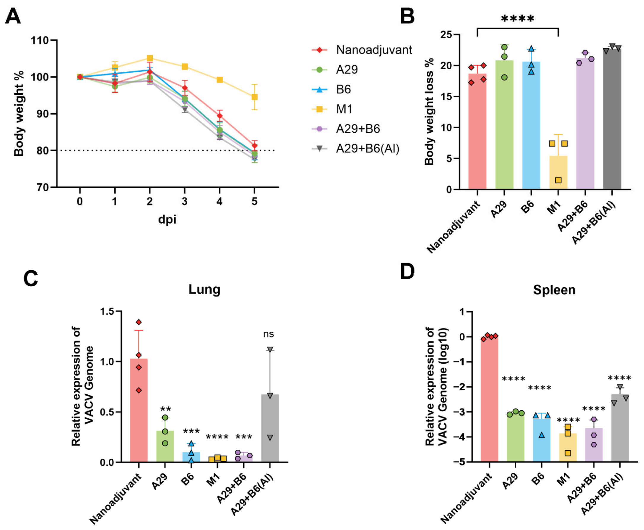 Pathogens 14 01293 g004 Pathogens 14 01293 g004