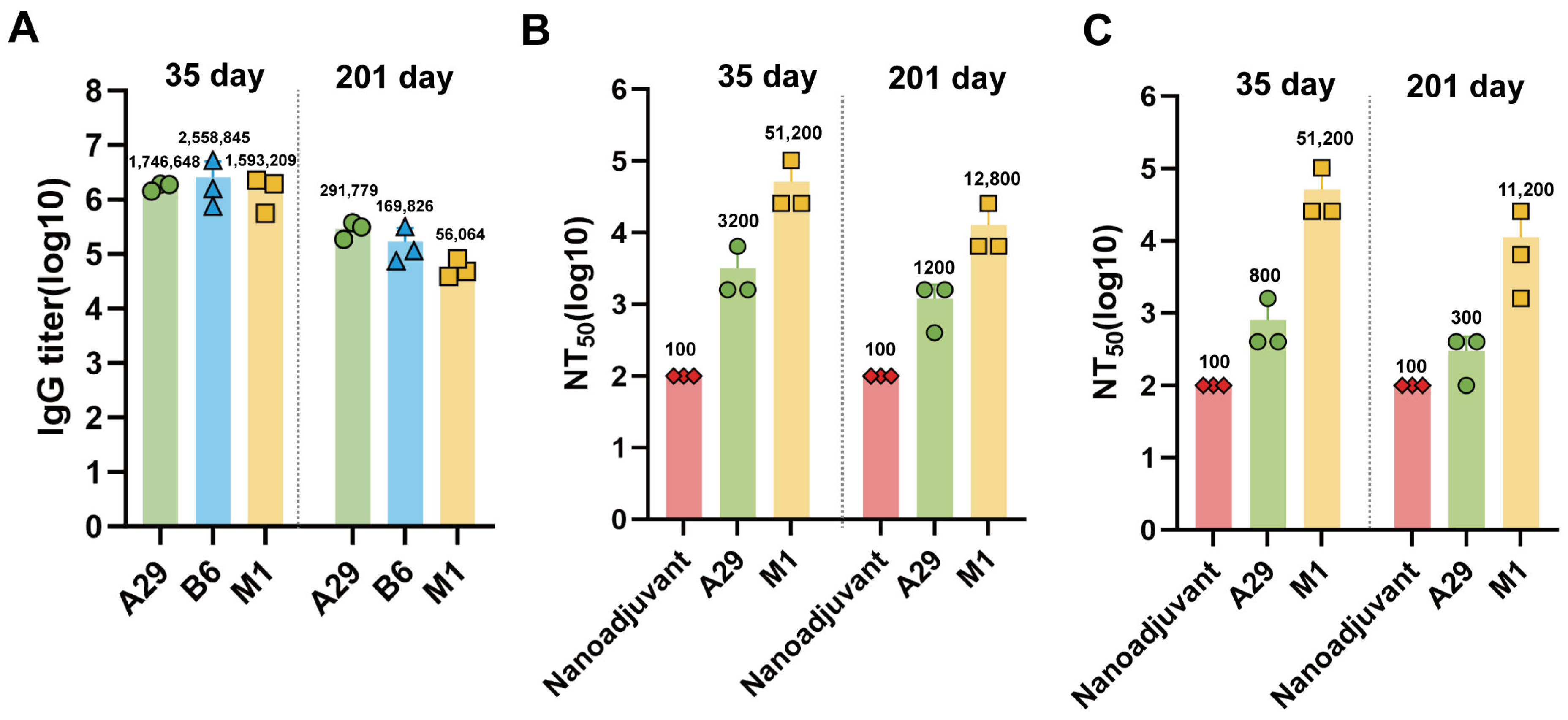 Pathogens 14 01293 g005 Pathogens 14 01293 g005