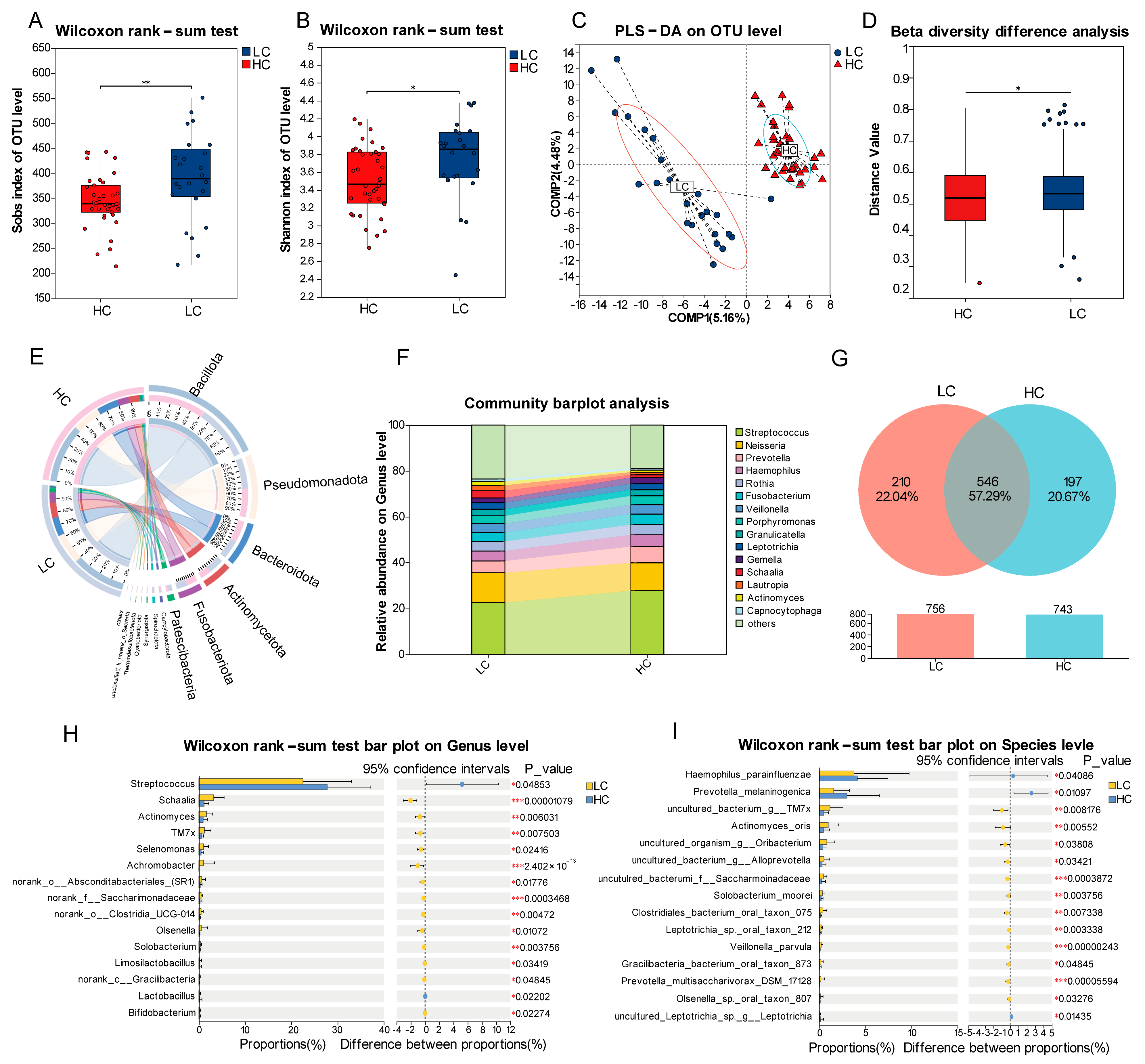Pathogens 14 01294 g001 Pathogens 14 01294 g001
