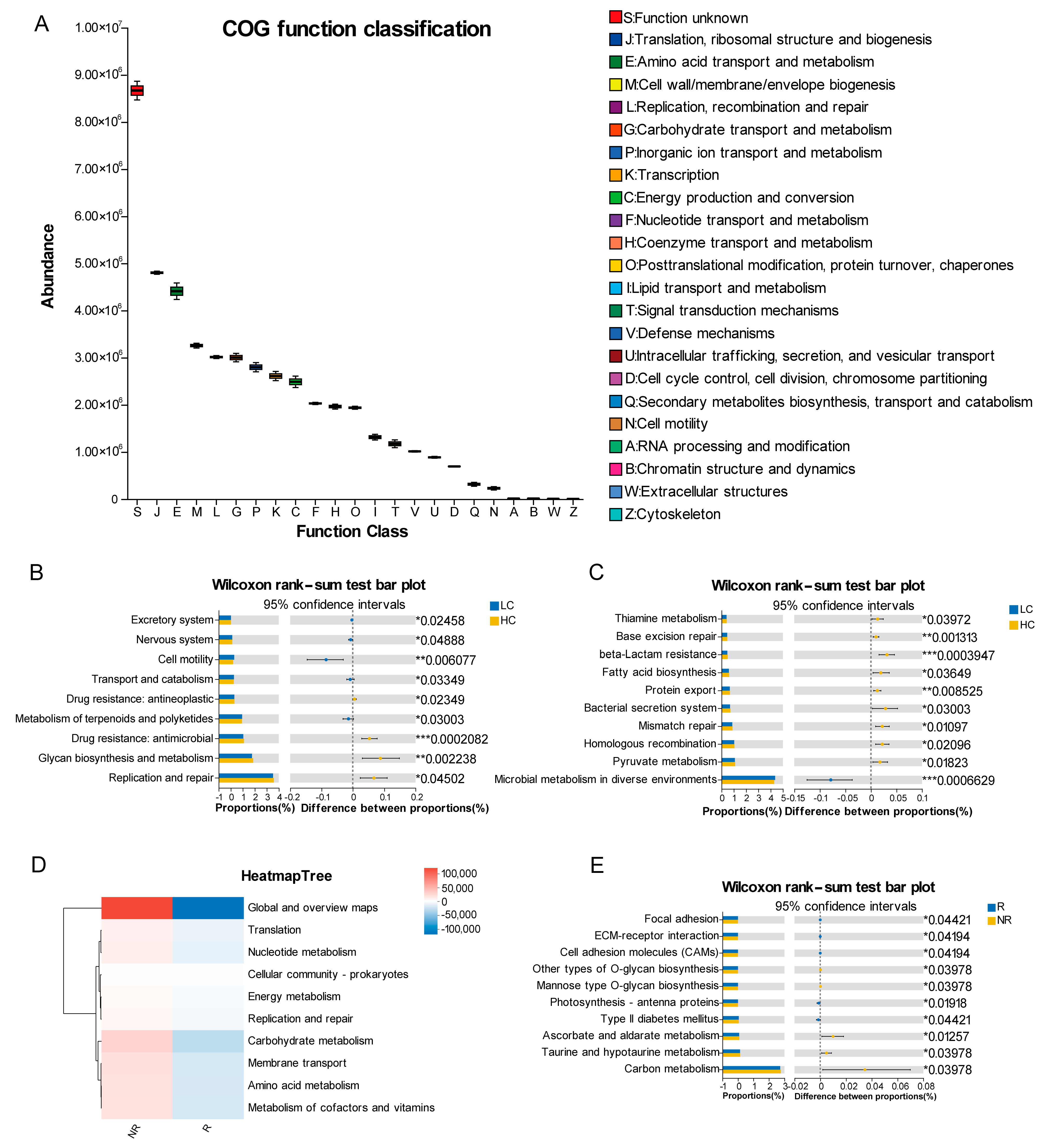 Pathogens 14 01294 g007 Pathogens 14 01294 g007