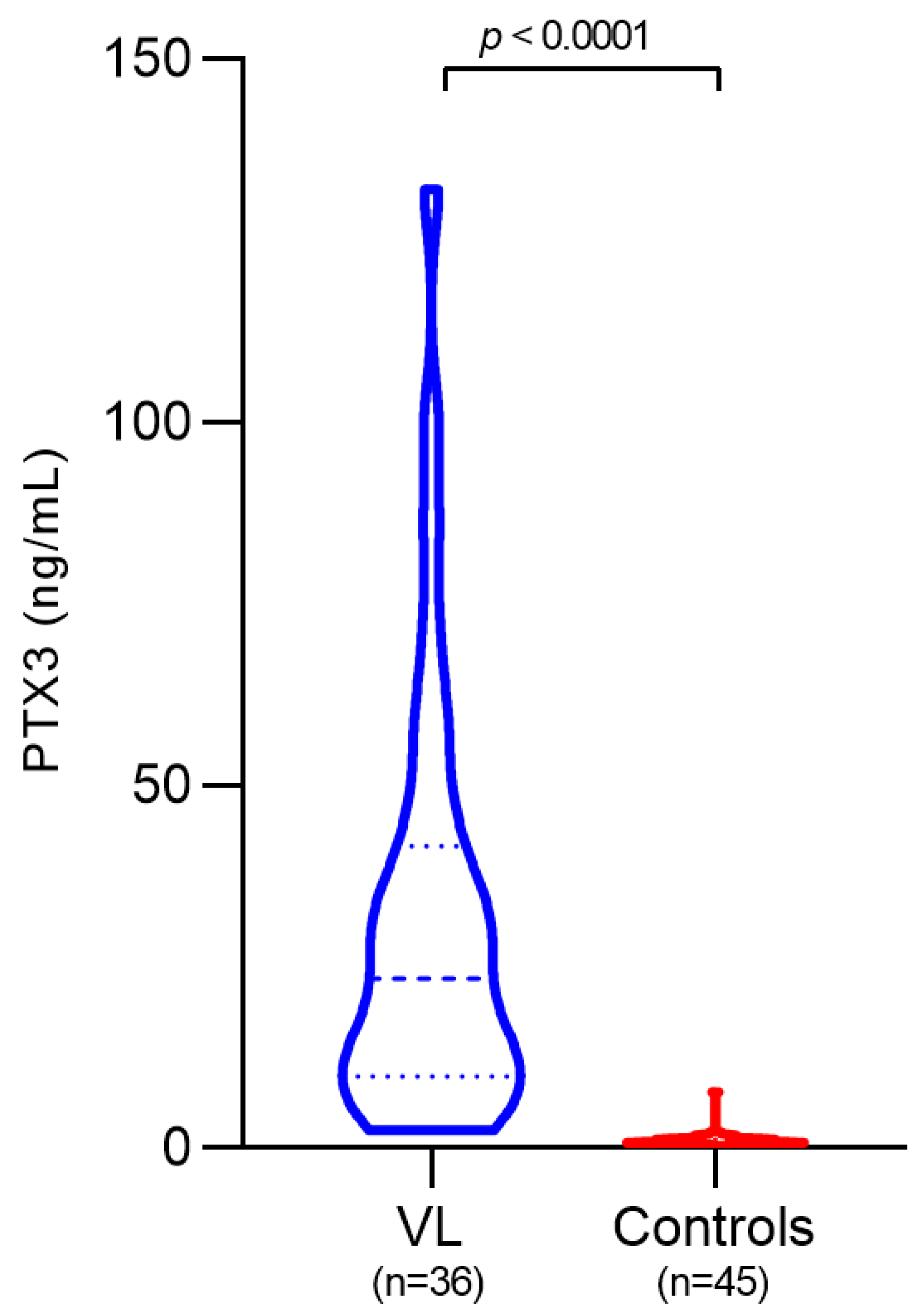 Pathogens 14 01299 g001 Pathogens 14 01299 g001