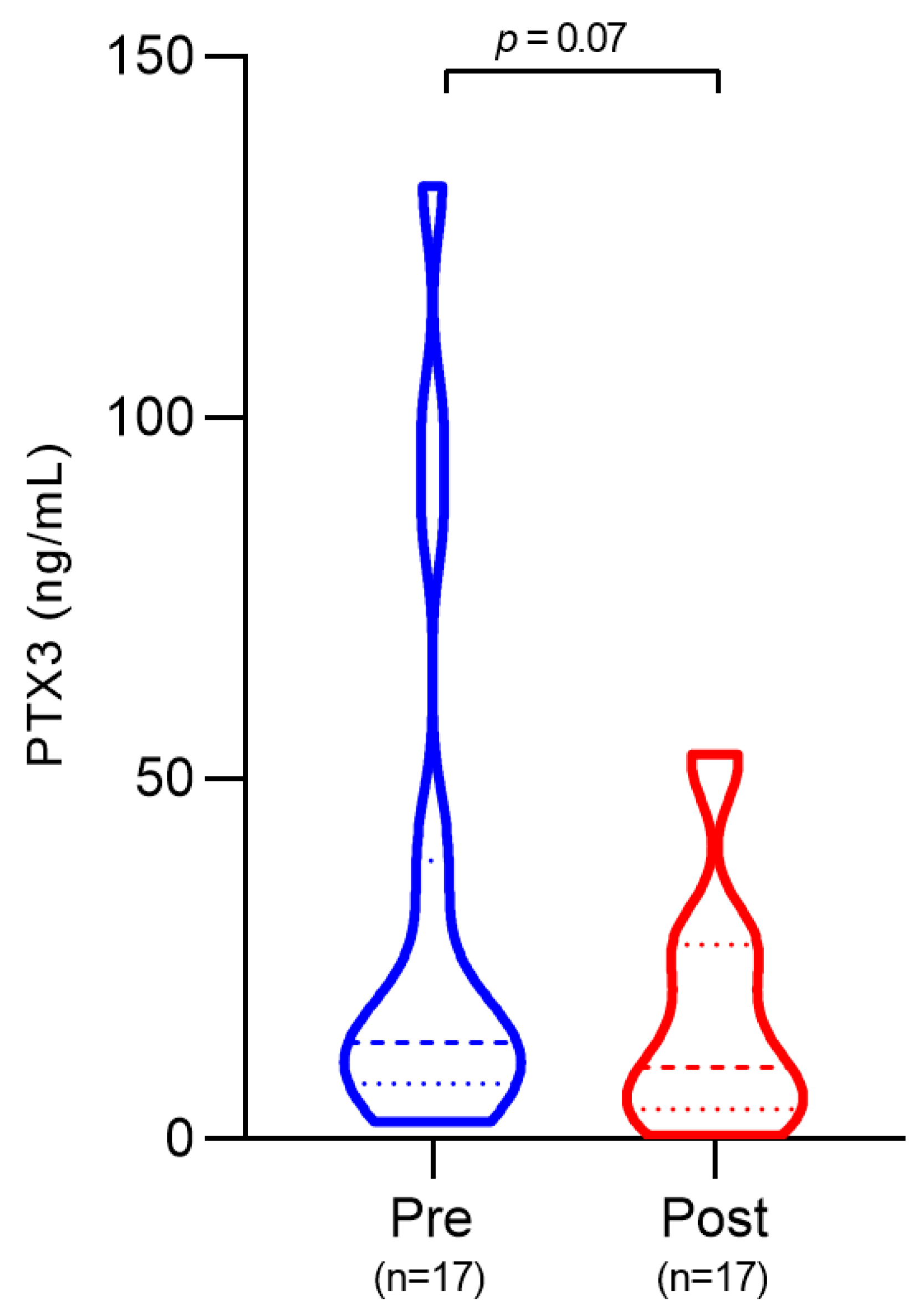 Pathogens 14 01299 g002 Pathogens 14 01299 g002