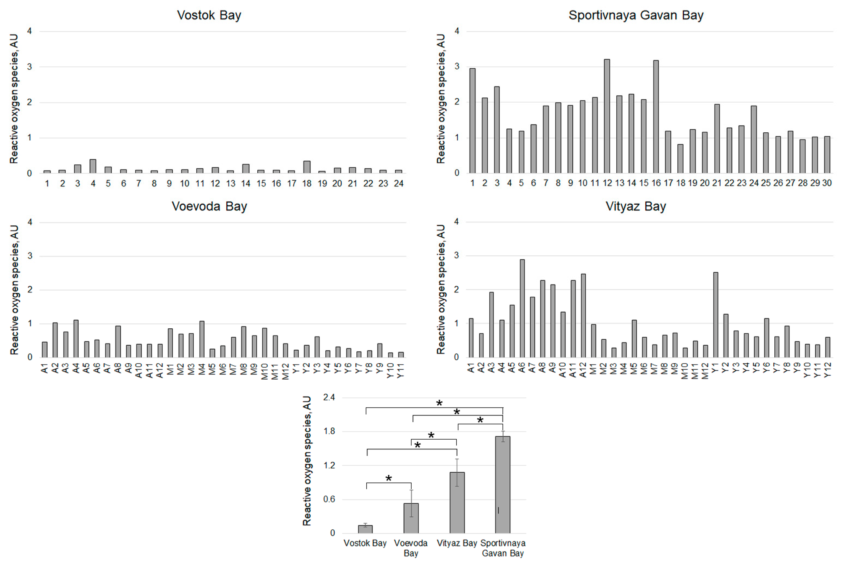 Pathogens 14 01303 g008
