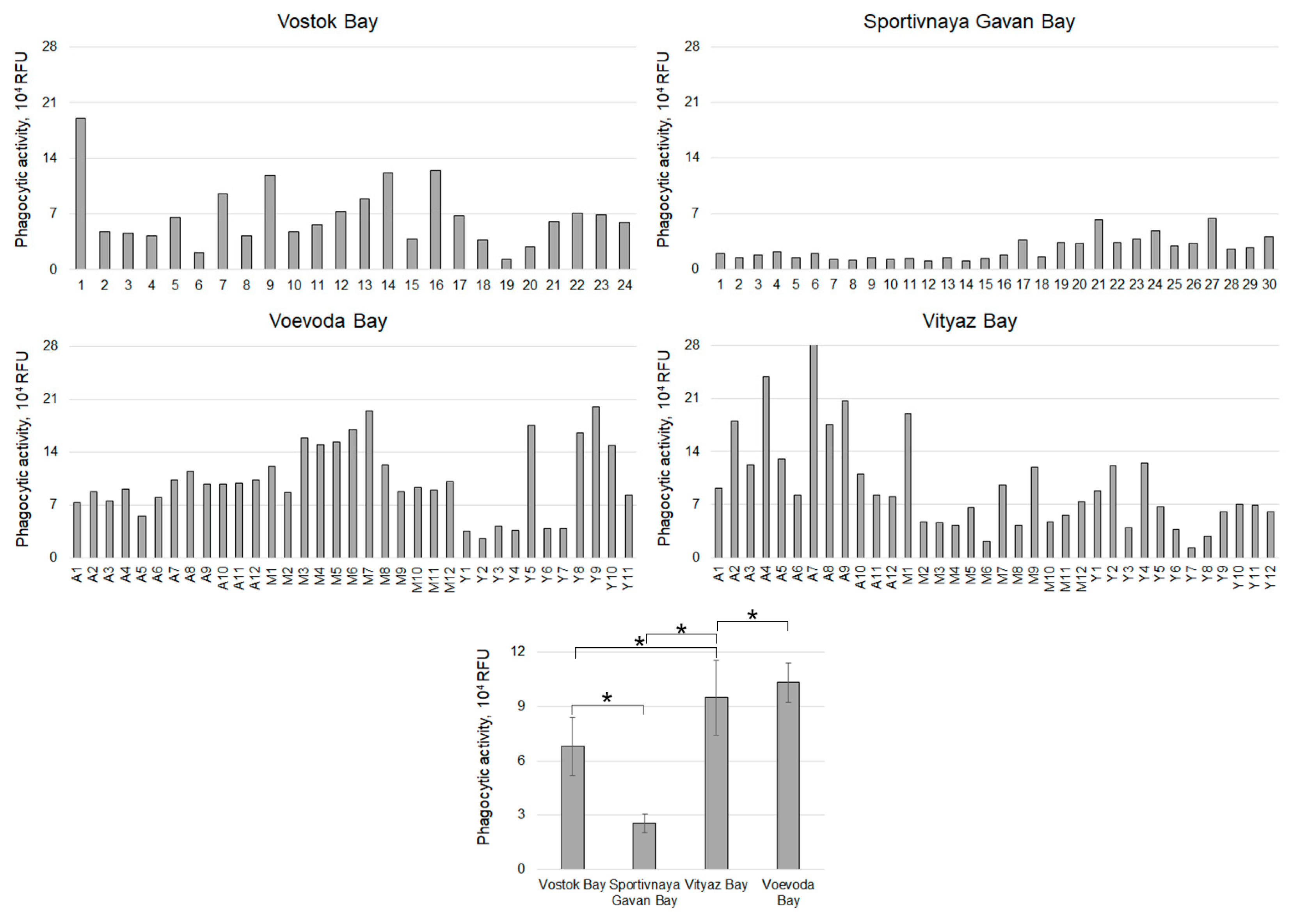 Pathogens 14 01303 g009