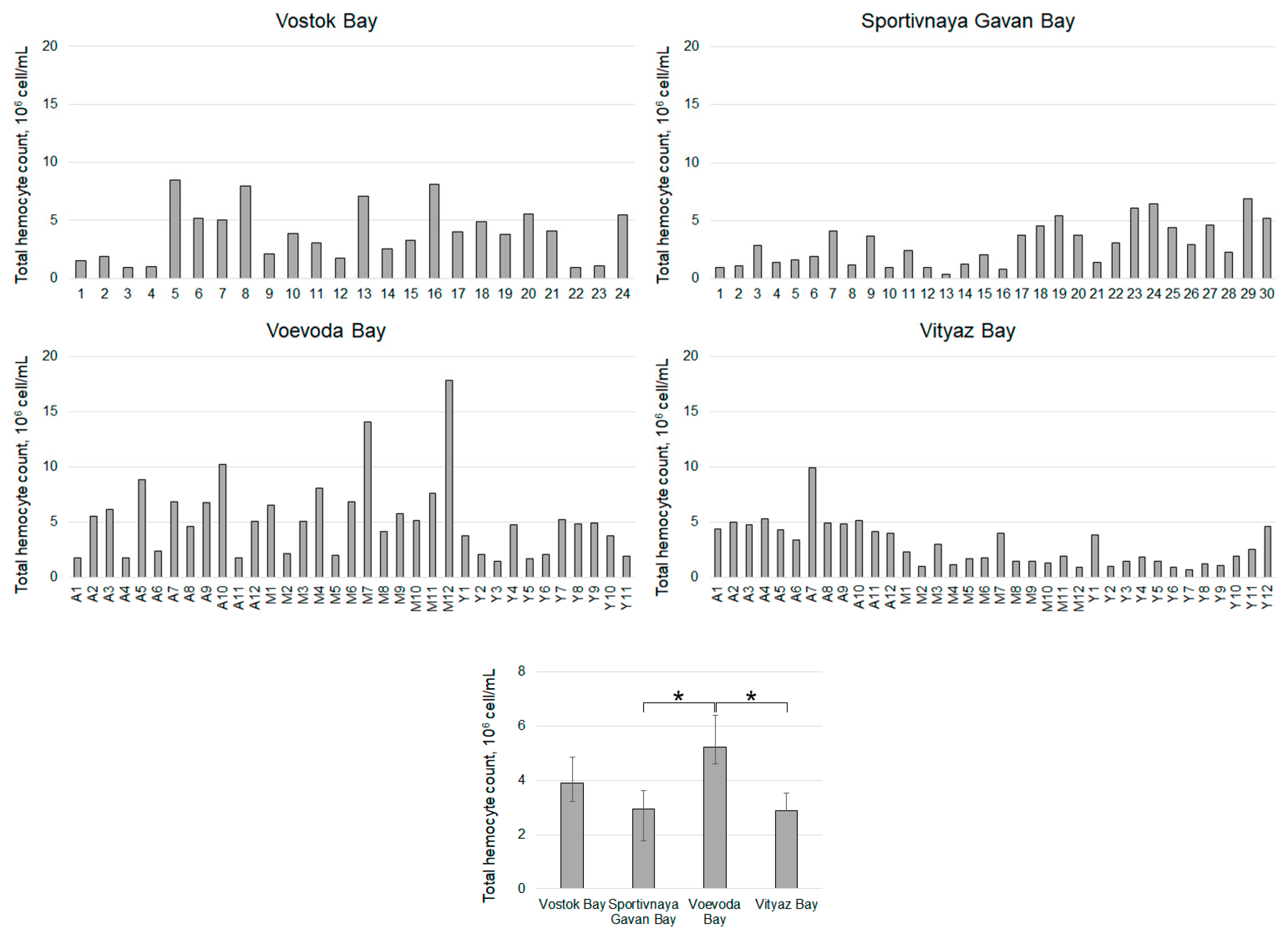 Pathogens 14 01303 g010