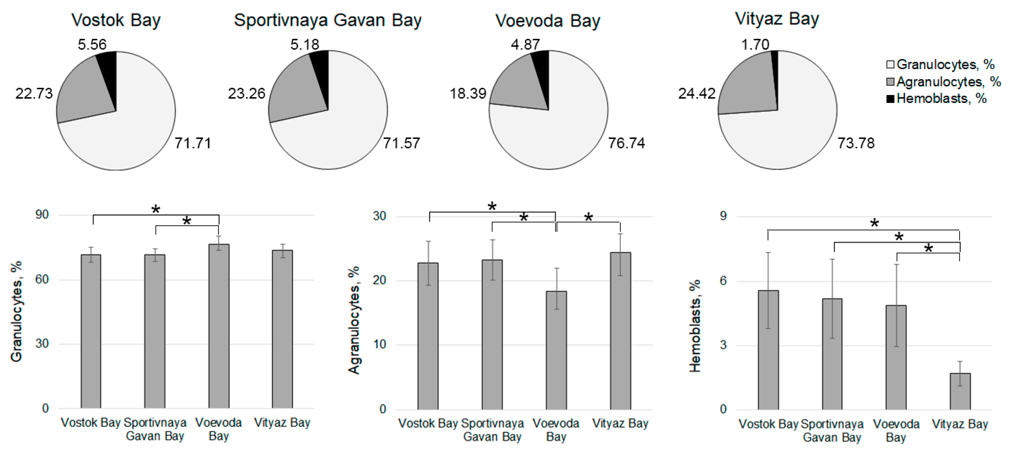 Pathogens 14 01303 g011