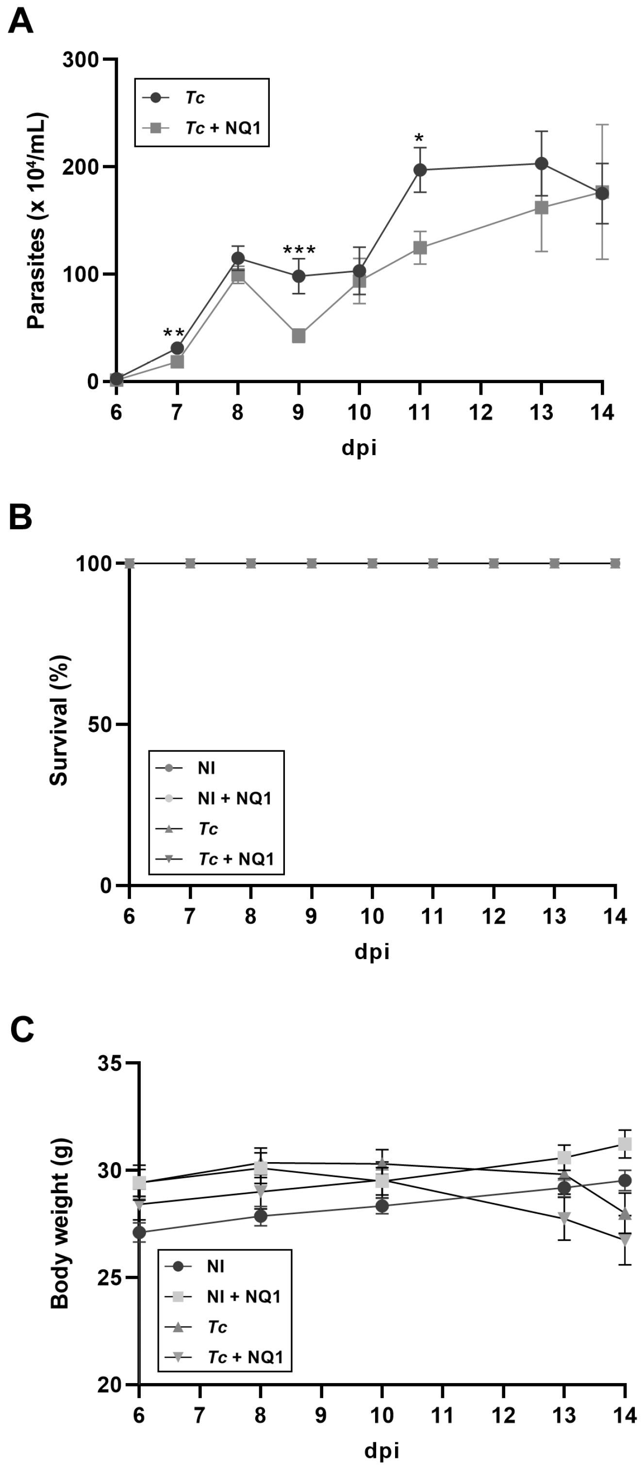 Pathogens 15 00017 g005
