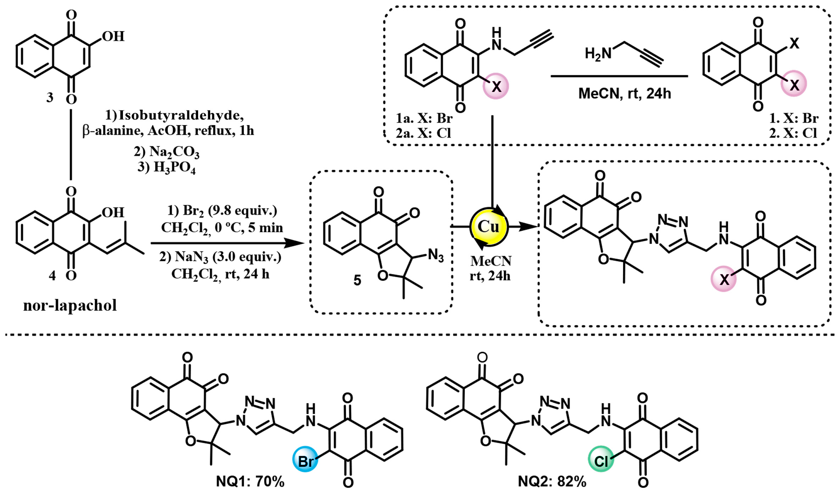 Pathogens 15 00017 sch001
