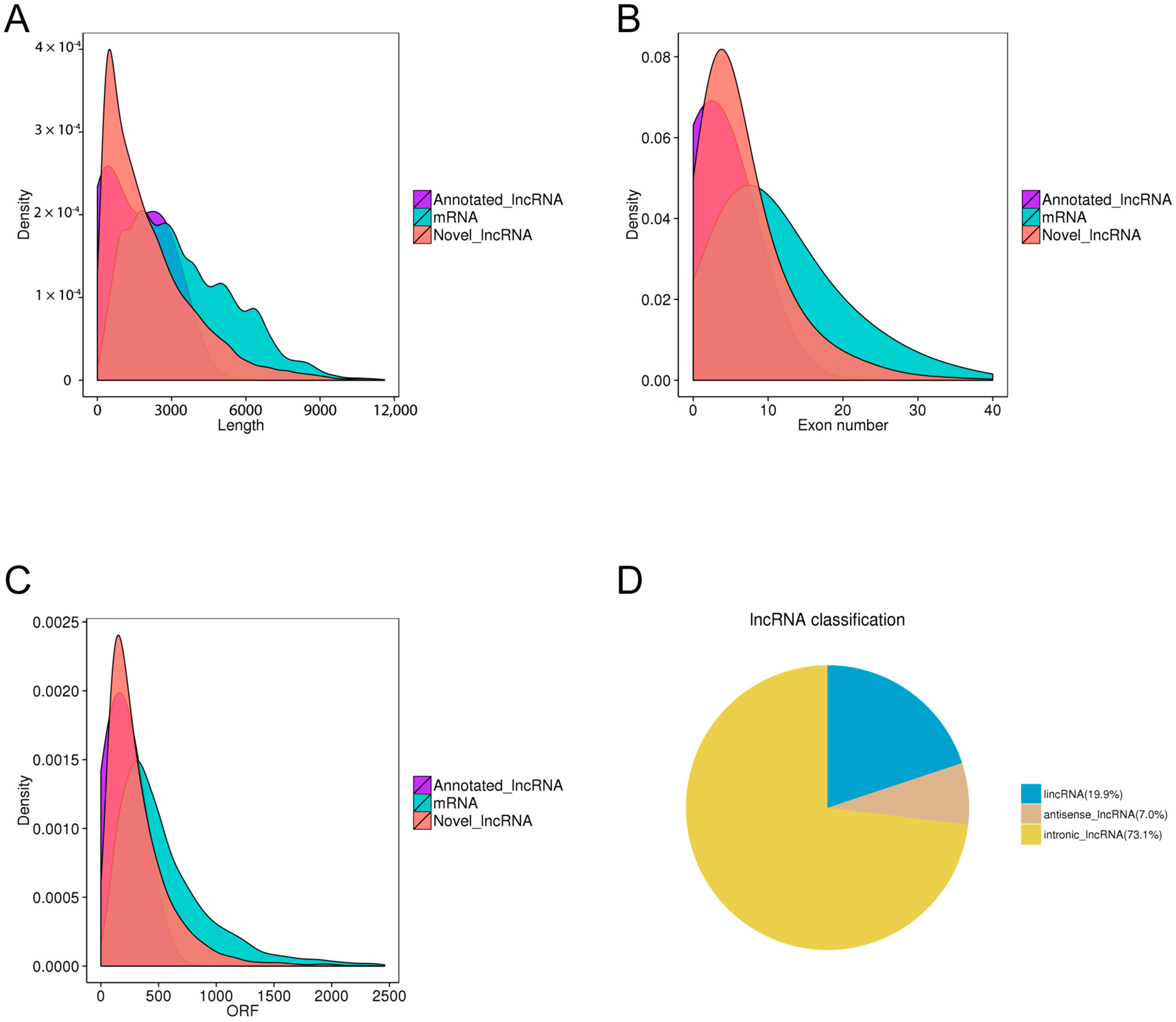 Pathogens 15 00035 g002