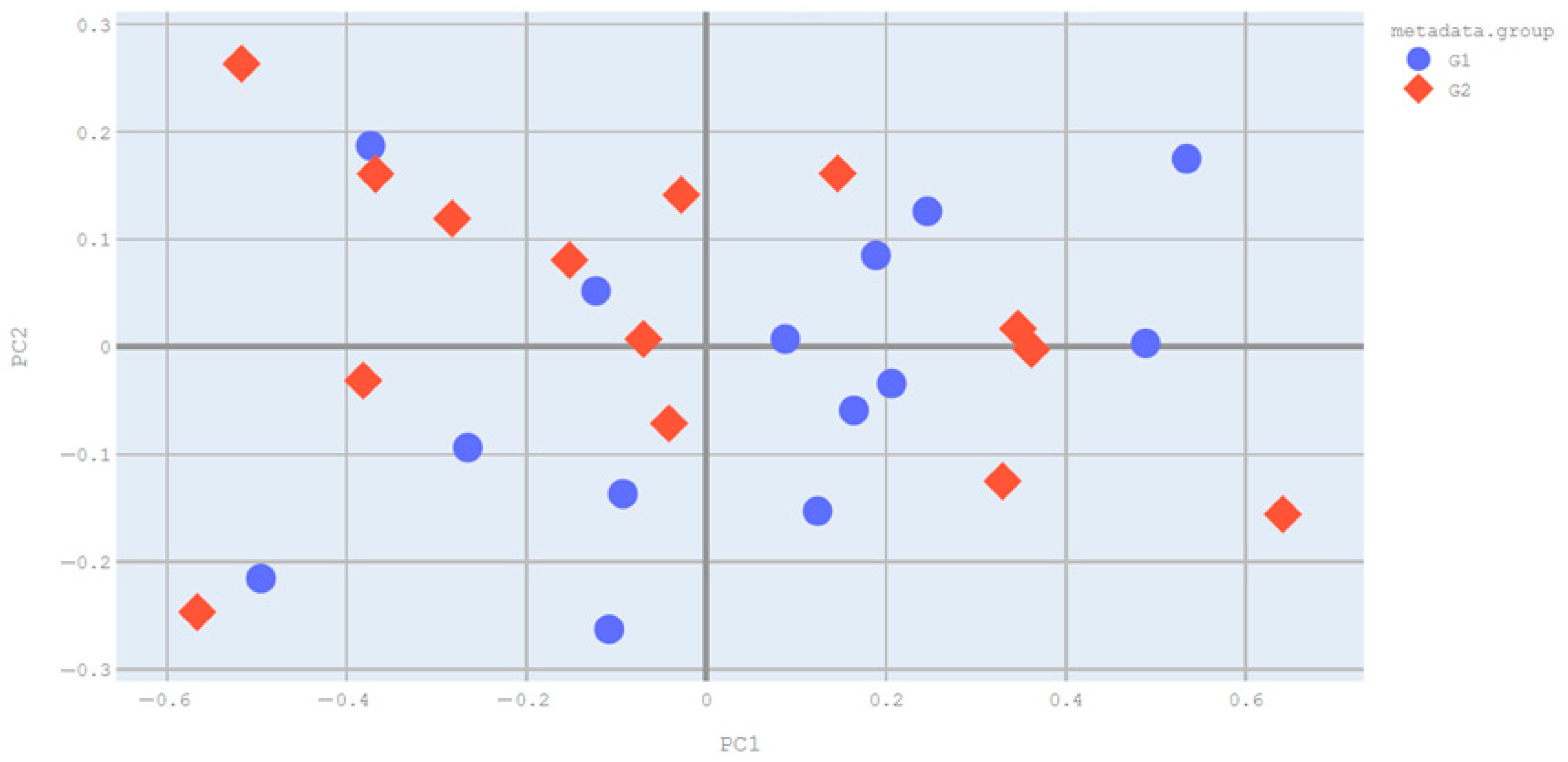 Pathogens 15 00043 g002 Pathogens 15 00043 g002