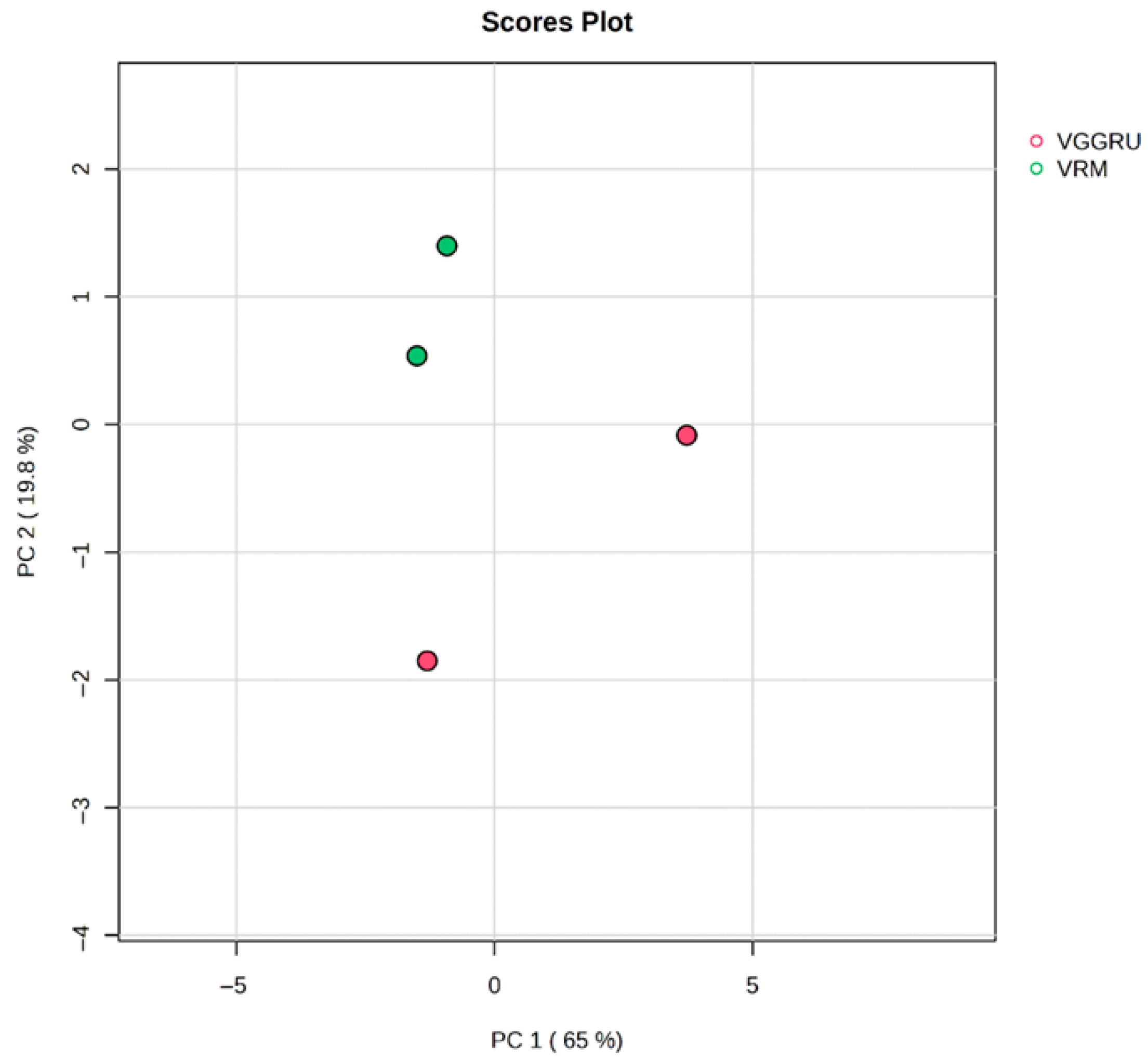 Pathogens 15 00046 g006