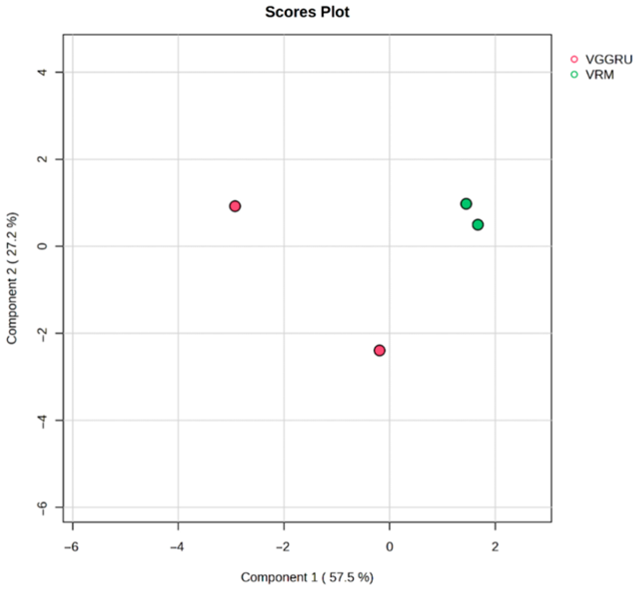 Pathogens 15 00046 g007