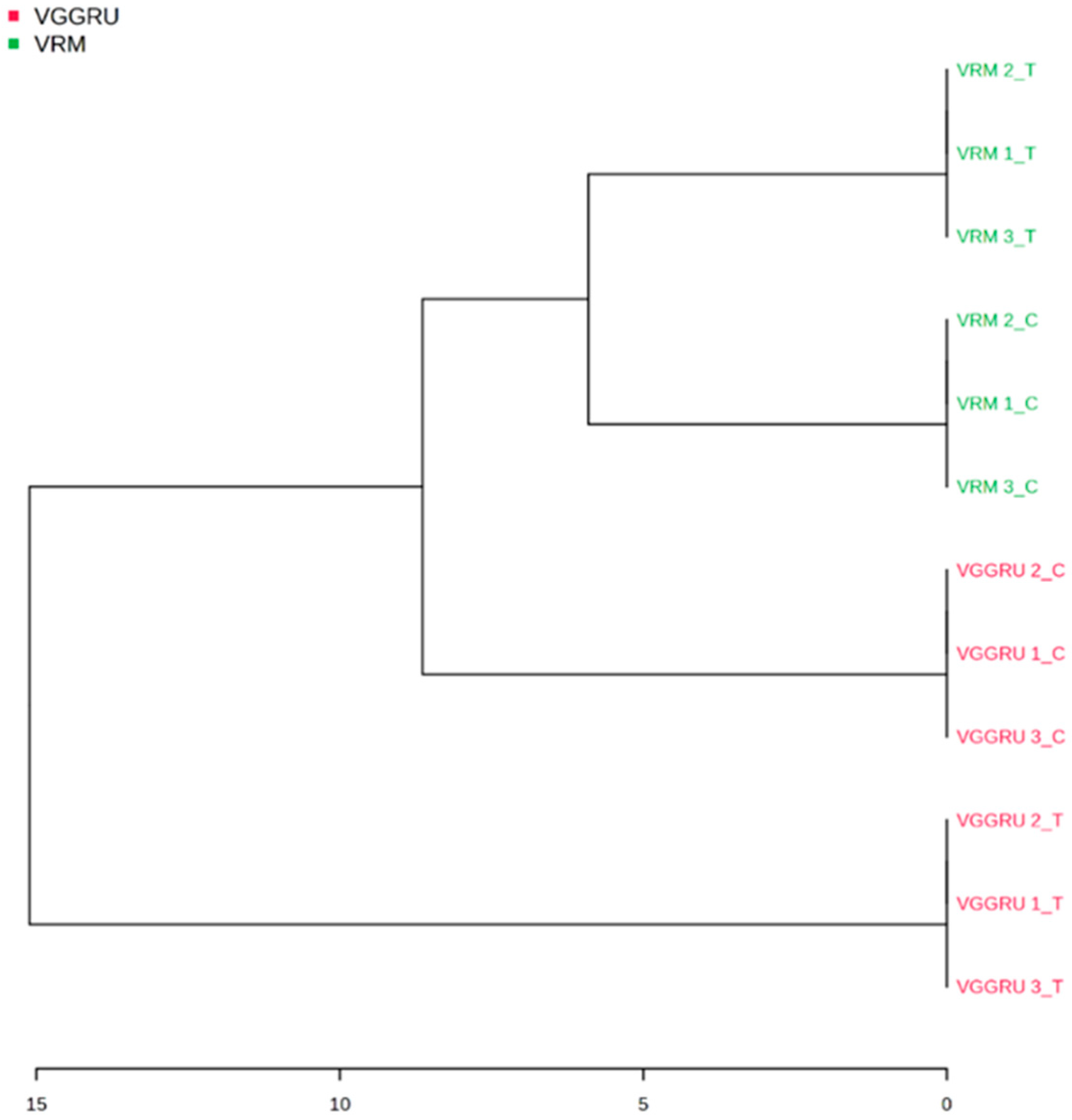 Pathogens 15 00046 g009
