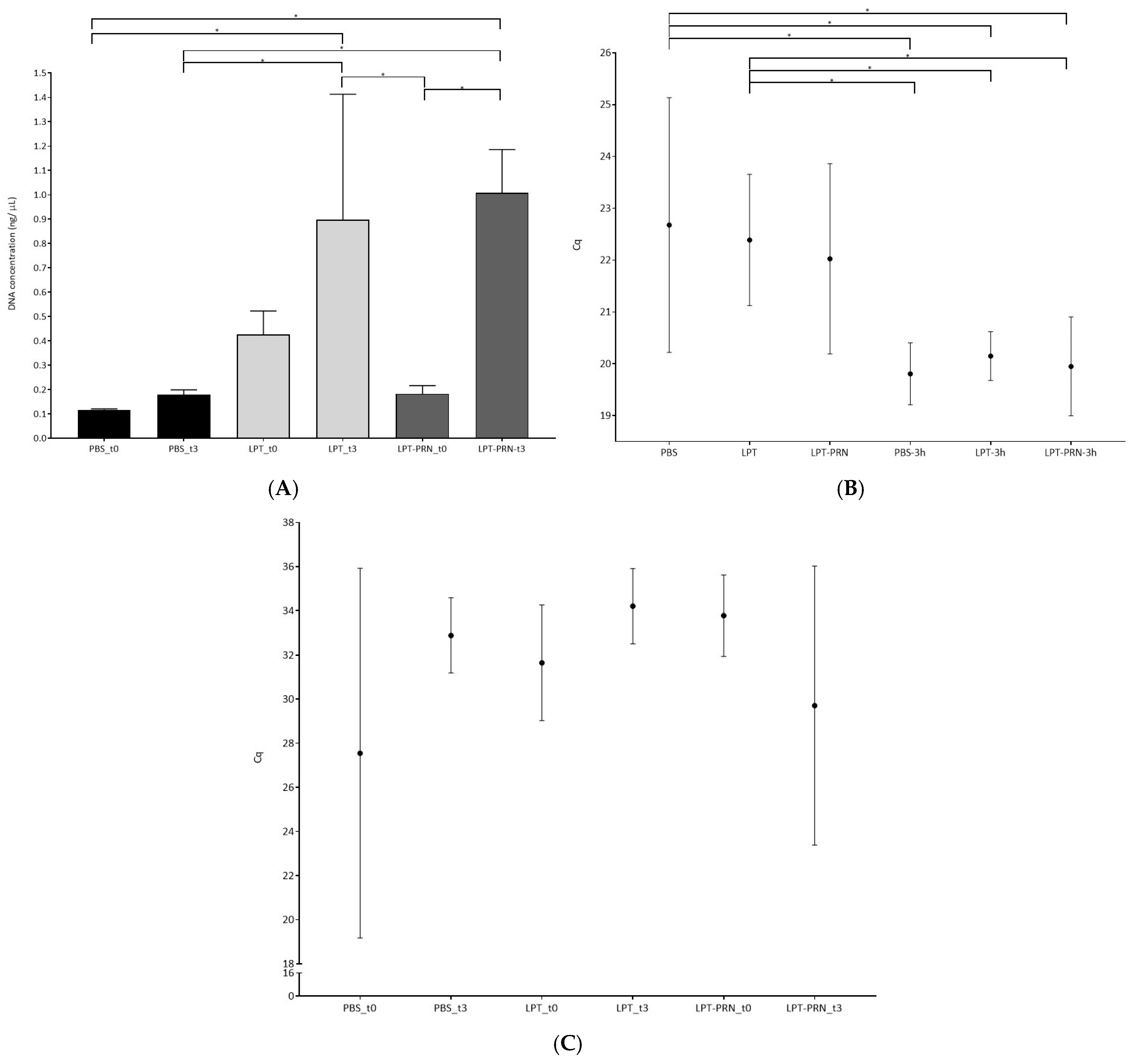 Pathogens 15 00049 g001